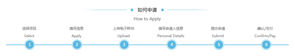 怎么在网络上进行学历认证