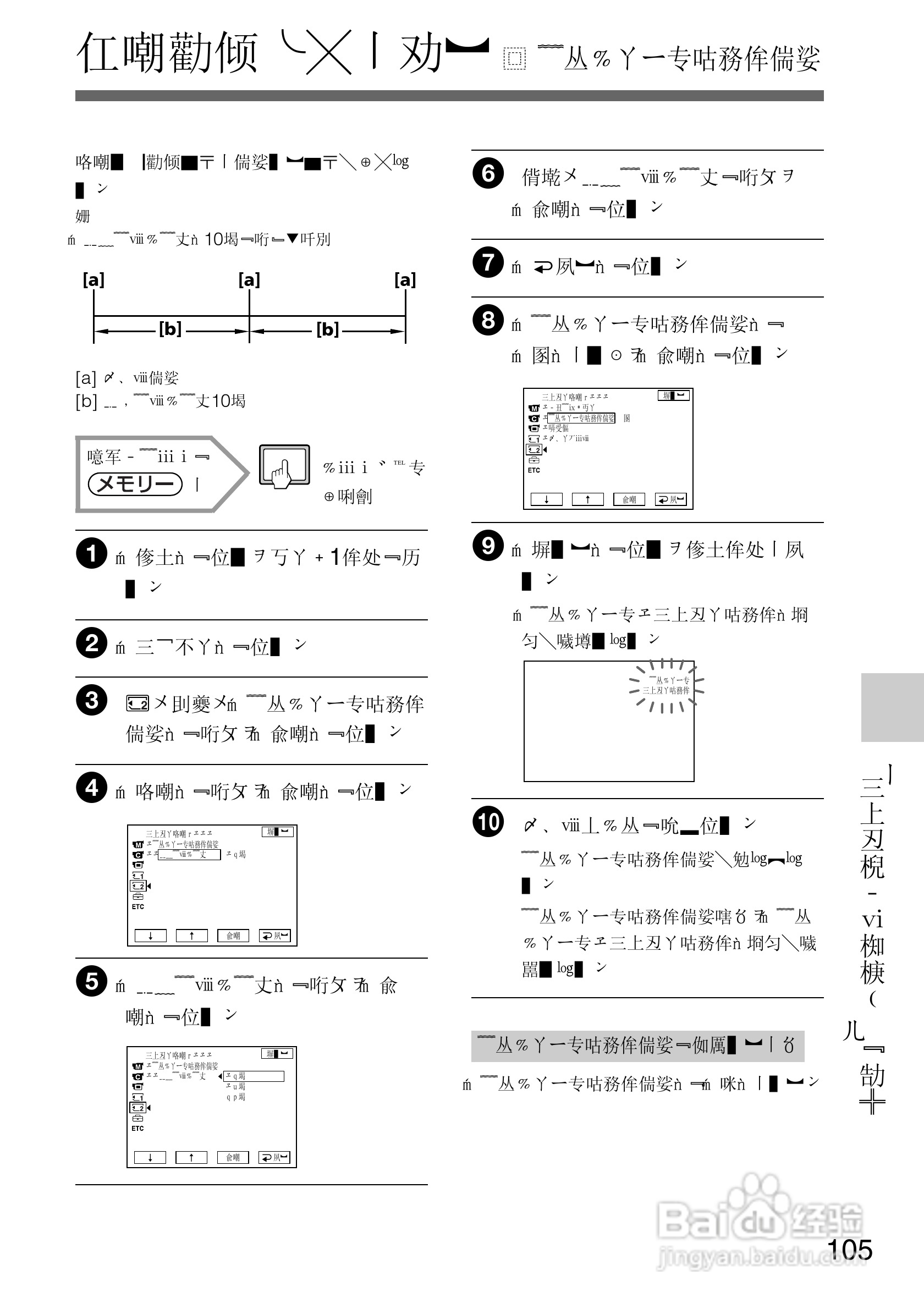SONY DCR-PC105K数码相机说明书:[11]