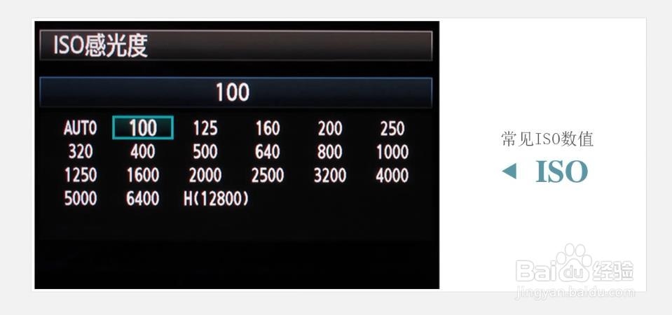 如何正确使用单反相机拍摄优质画面?