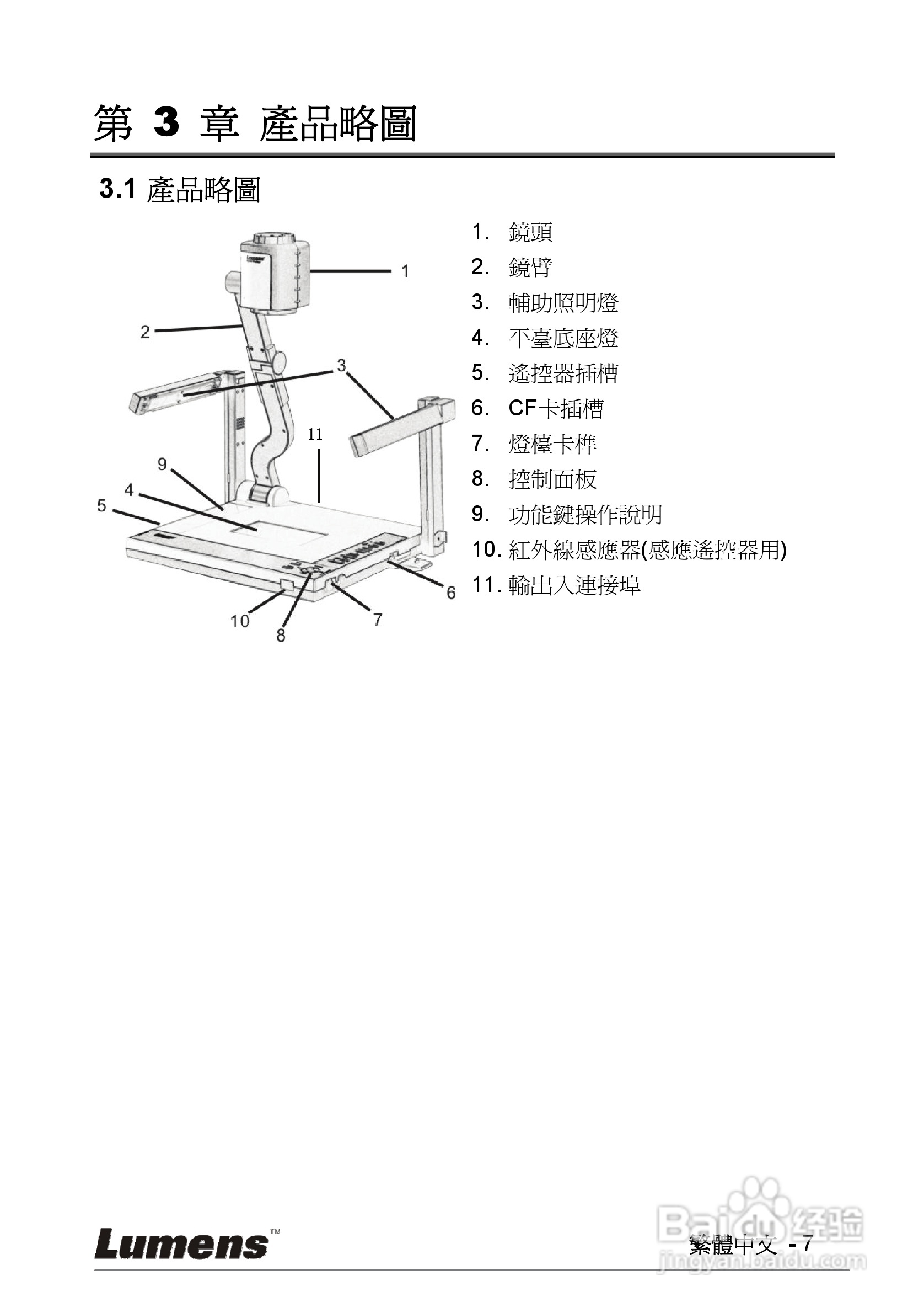 LUMENS PS600摄像机使用手册:[1]