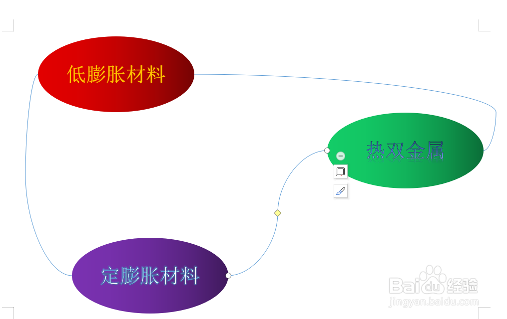 WPS文档如何制作膨胀材料分类图