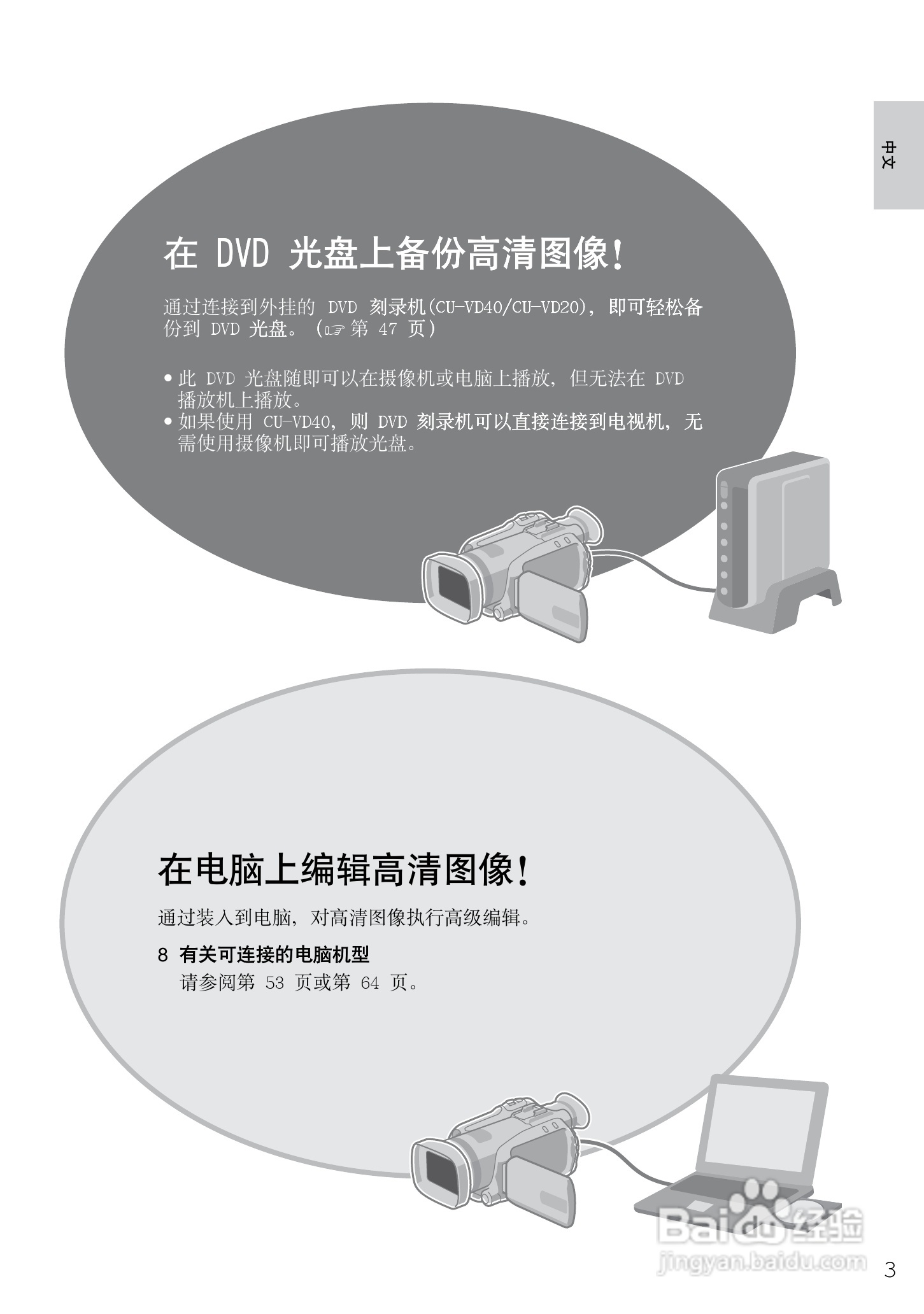 杰伟世GZ-HD7AH高清数码硬盘摄像机说明书:[1]