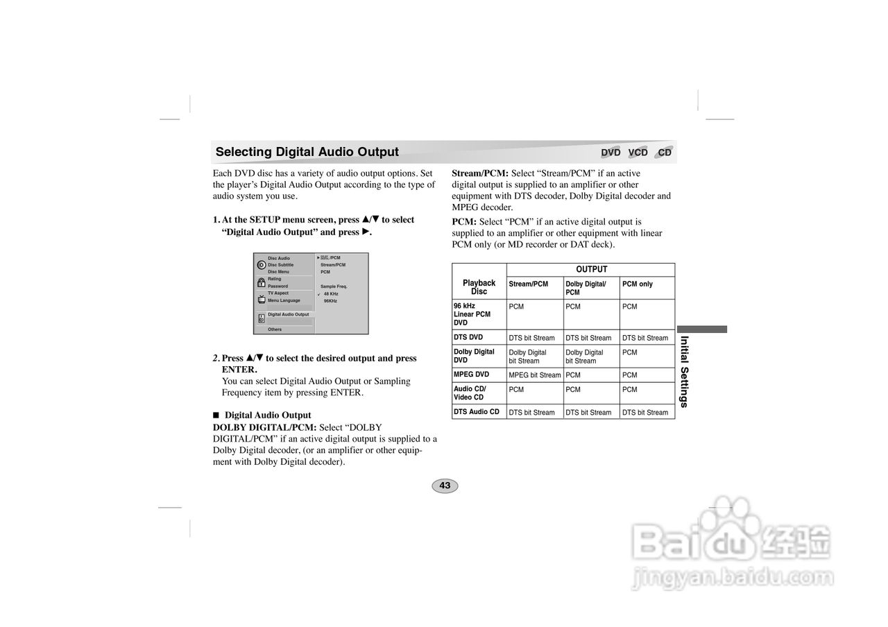 LG DVD DS-P50使用说明书:[11]