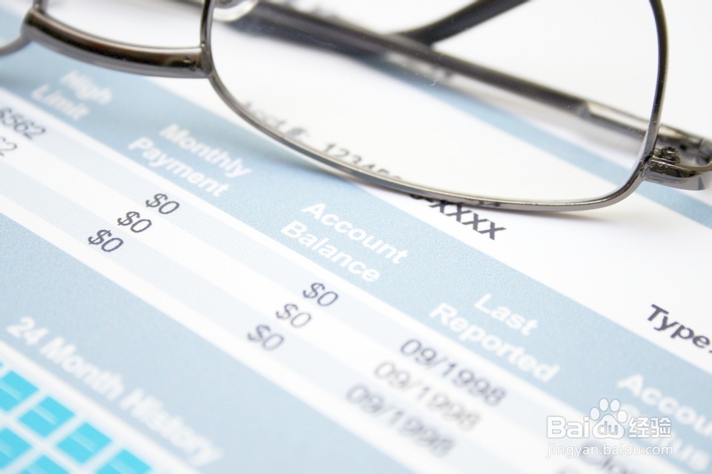 如何通过信用证采购货物