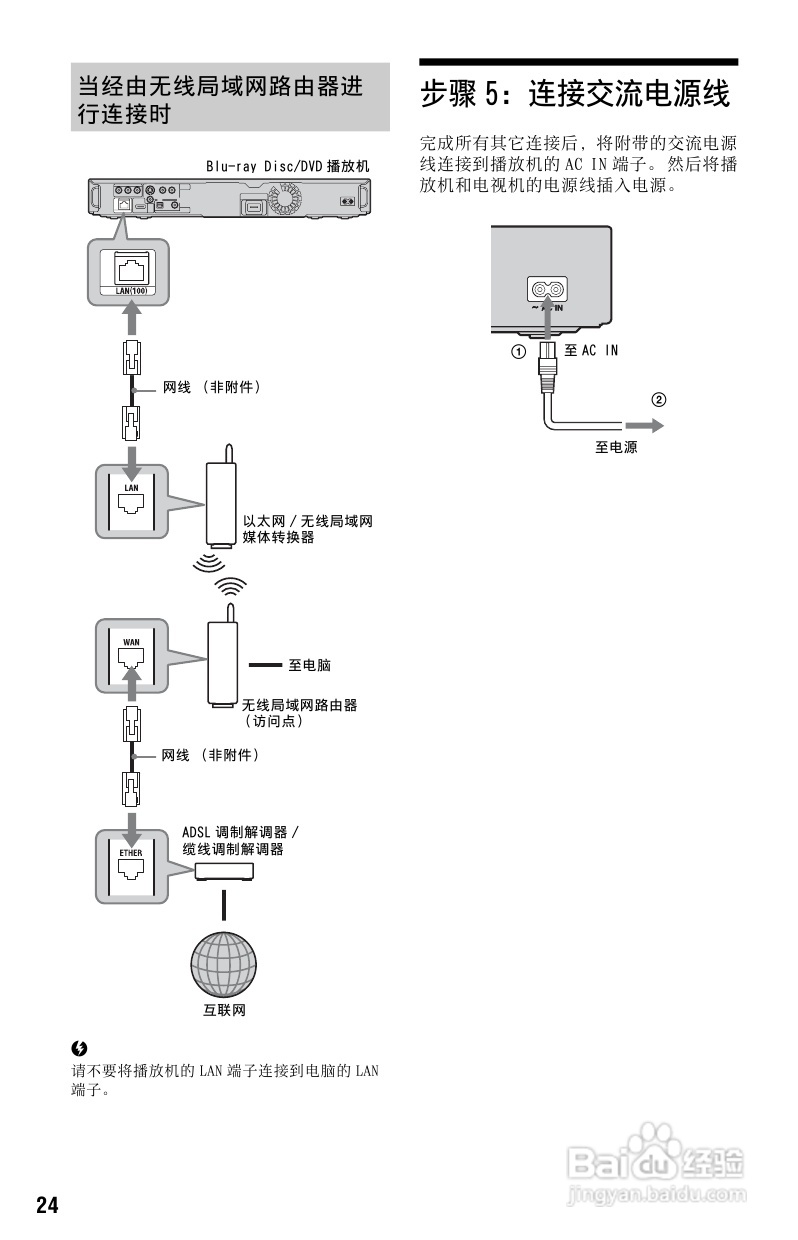 索尼BDP-S185蓝光播放机使用说明书:[2]
