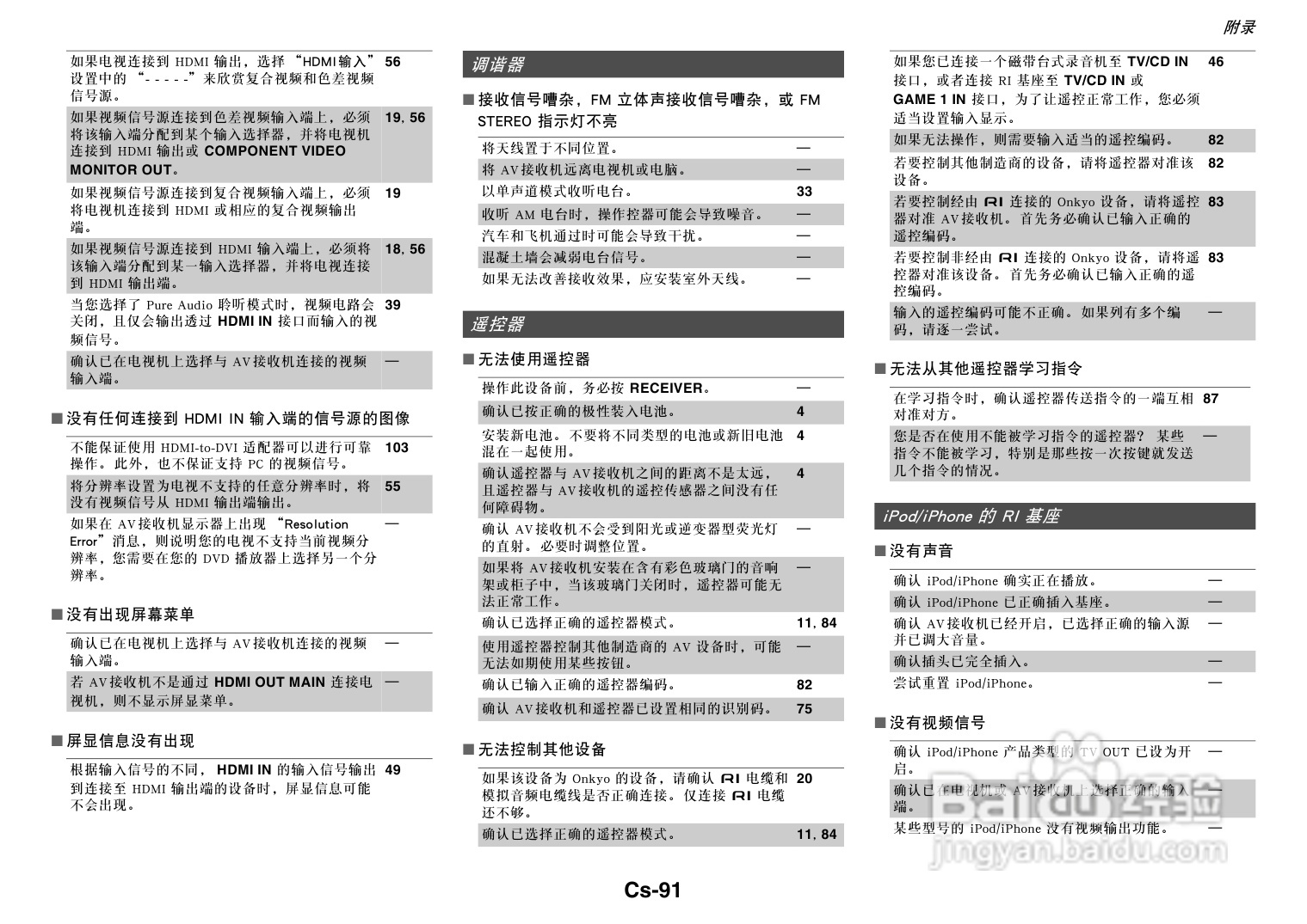 安桥TX-NR818音响功放说明书