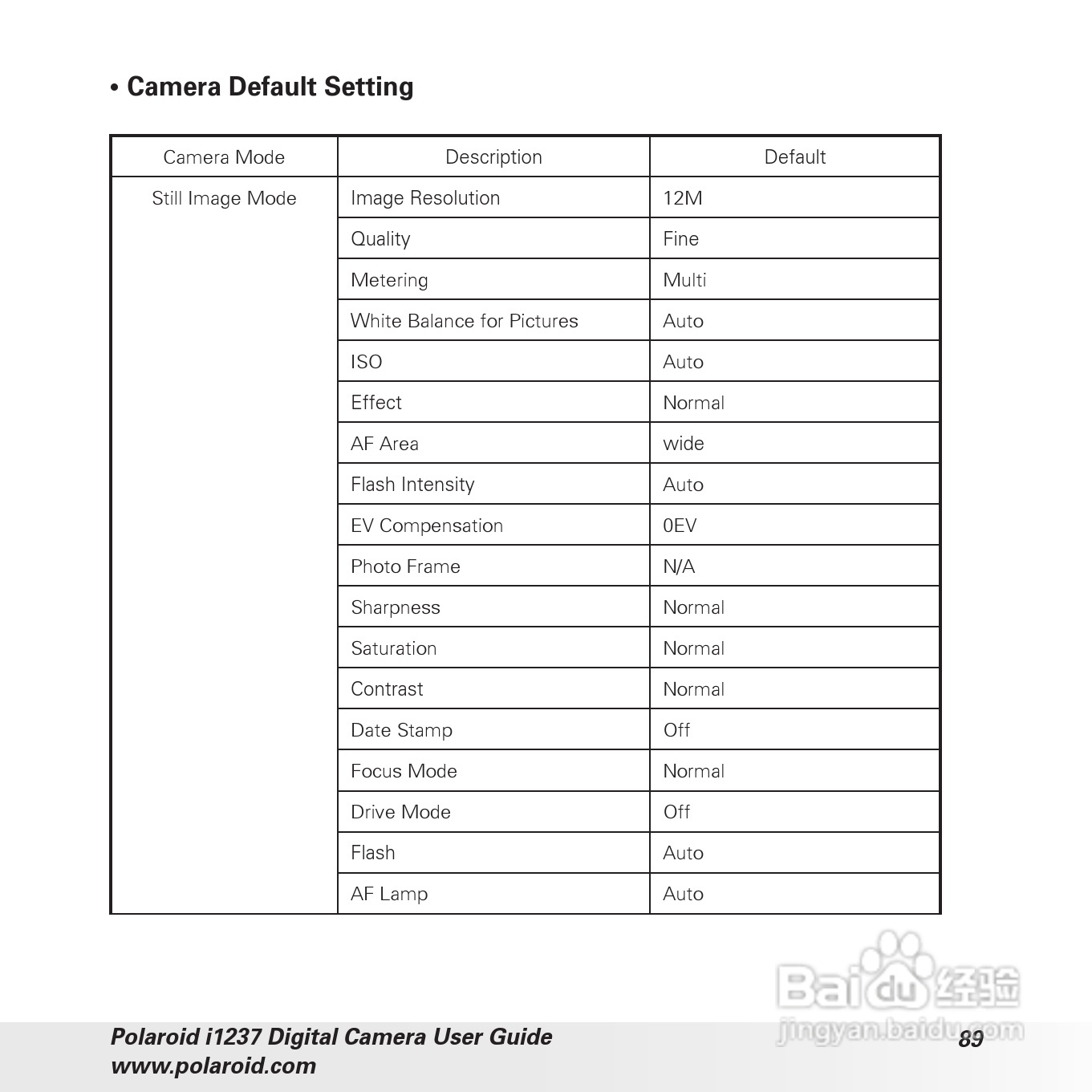 宝丽来Polaroid i1237数码相机使用说明书:[9]
