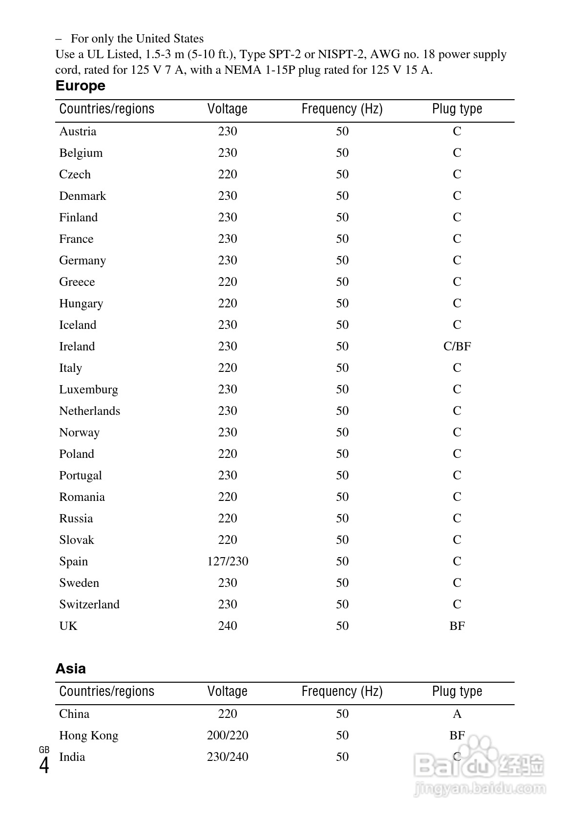 索尼DSC-HX200数码相机使用说明书:[1]