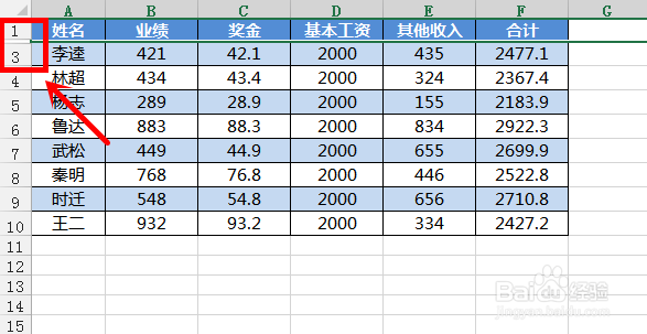 Excel怎么隐藏（取消隐藏）行列和工作表
