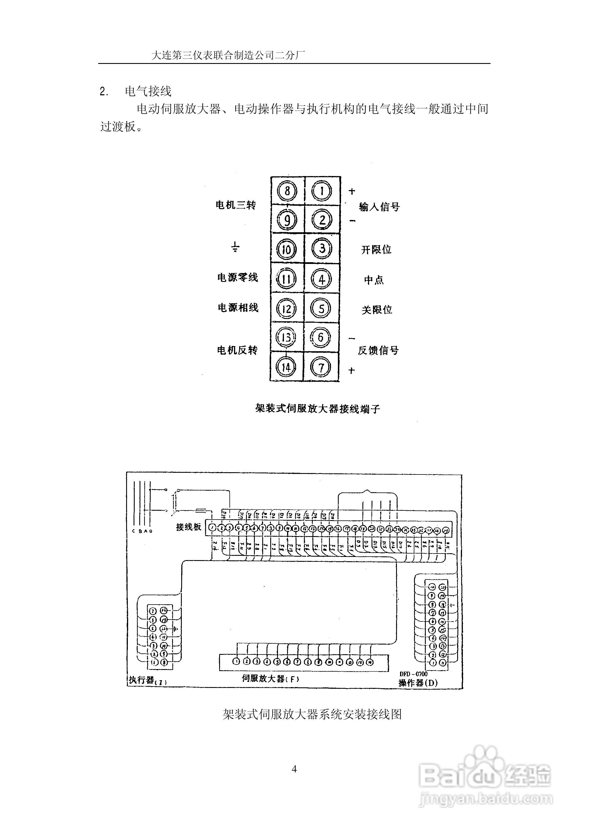FC—03伺服放大器说明书