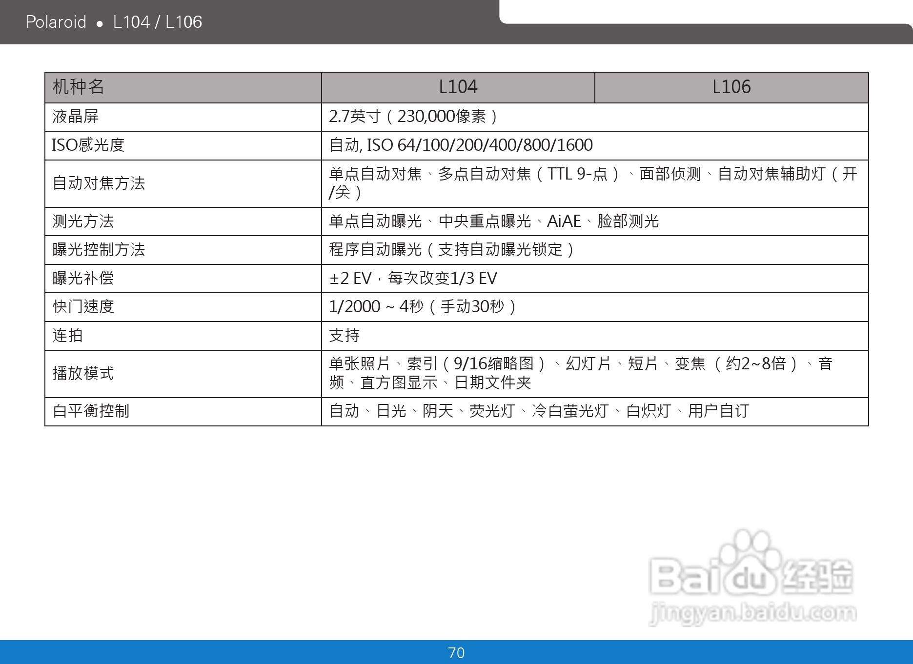 宝丽来Polaroid L104数码相机使用说明书:[8]