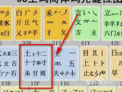 半字五笔怎么打?