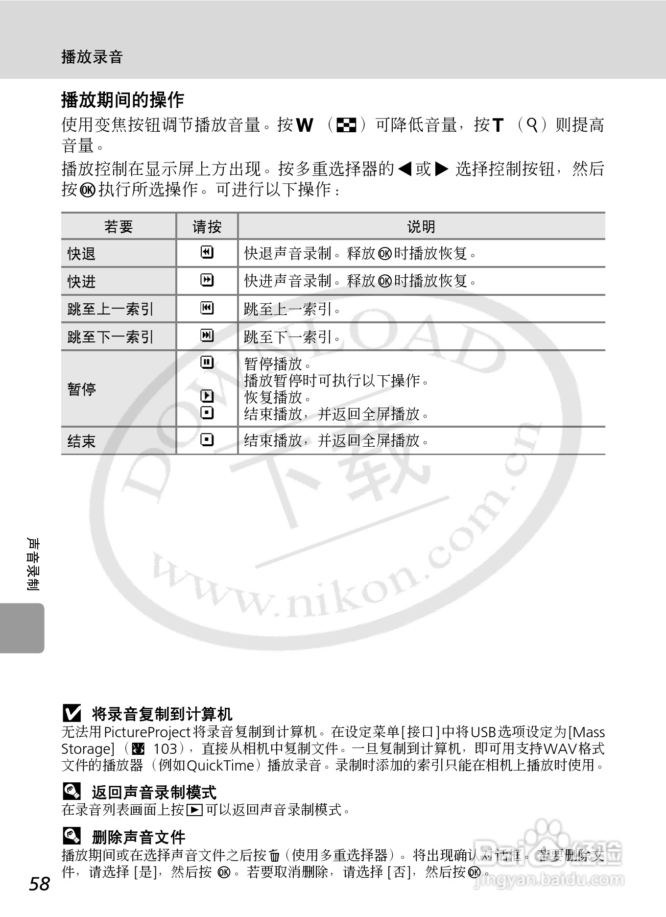 Nikon COOLPIXL12数码相机用户手册:[7]