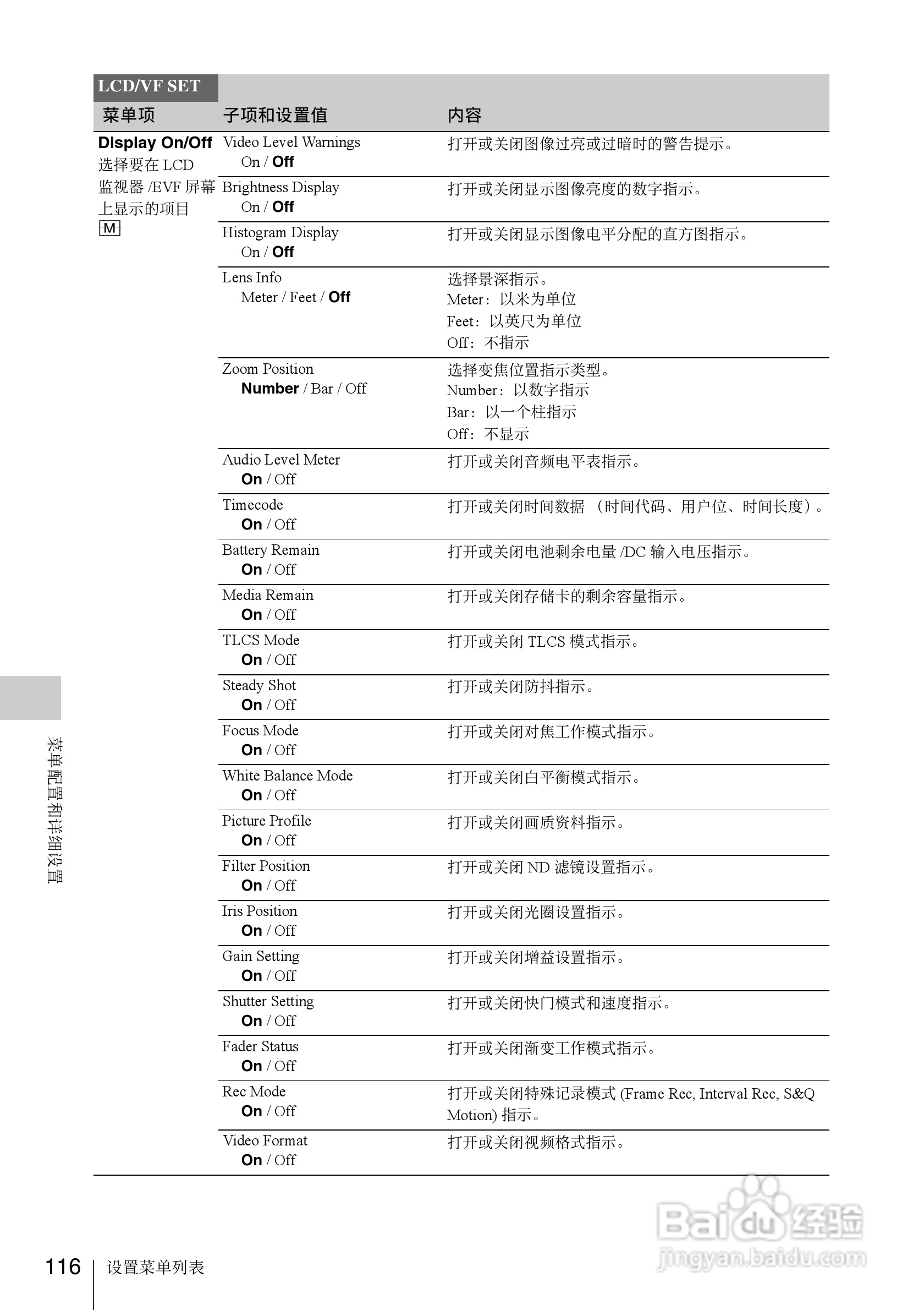 SONY PMW-EX1R摄像机使用说明书:[12]