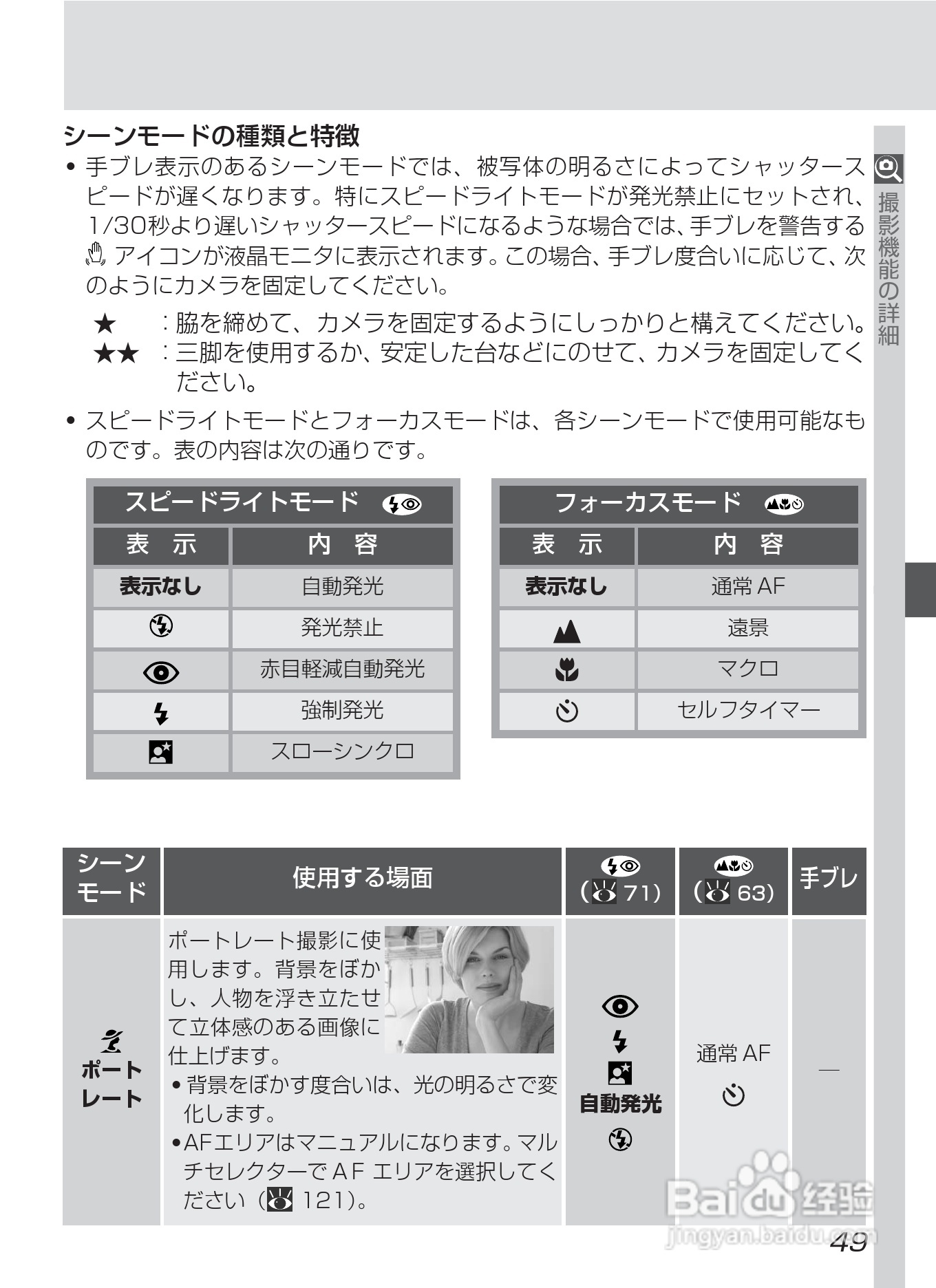 NIKON COOLPIX4500数码相机使用说明书:[7]