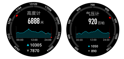 荣耀手表2能提供哪些旅行应用