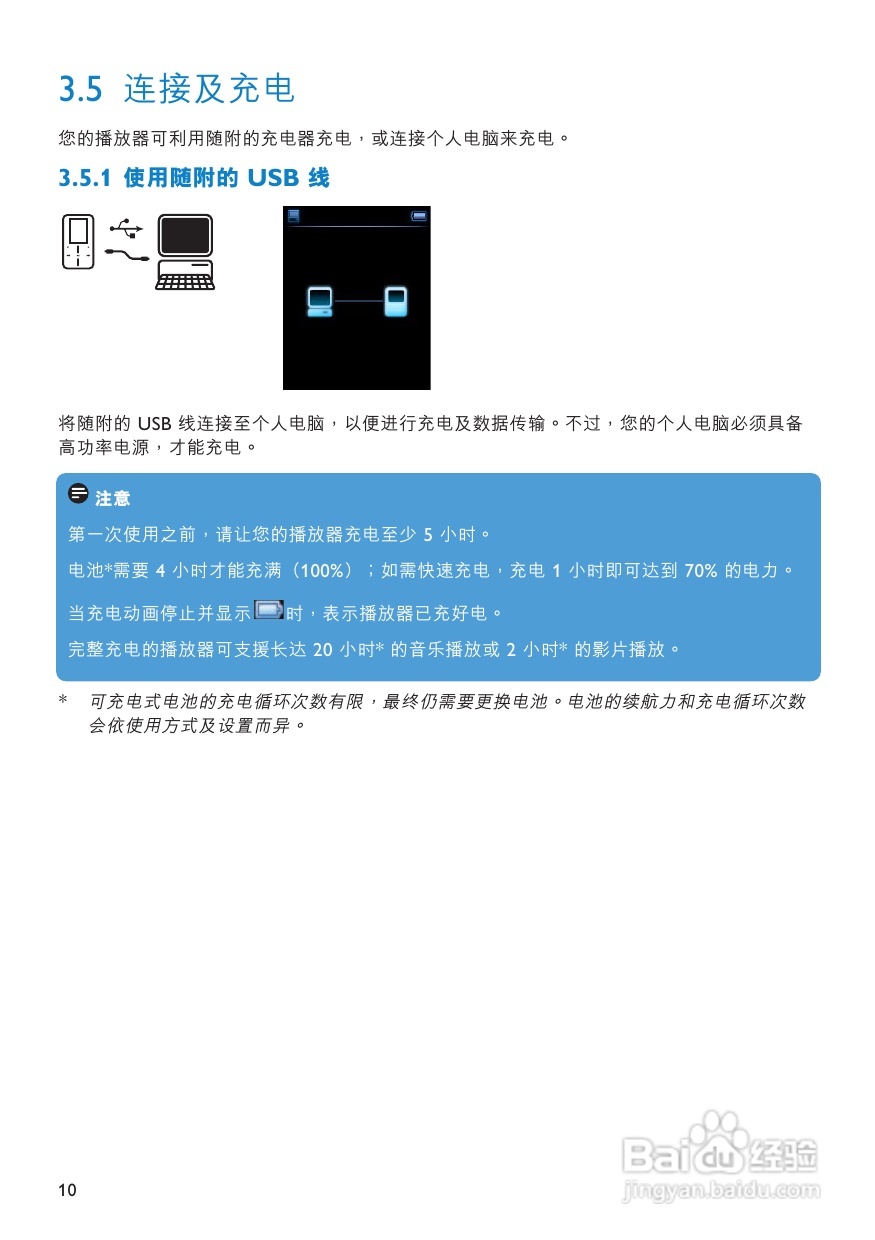 Philips音乐影片播放器SA9324说明书:[1]
