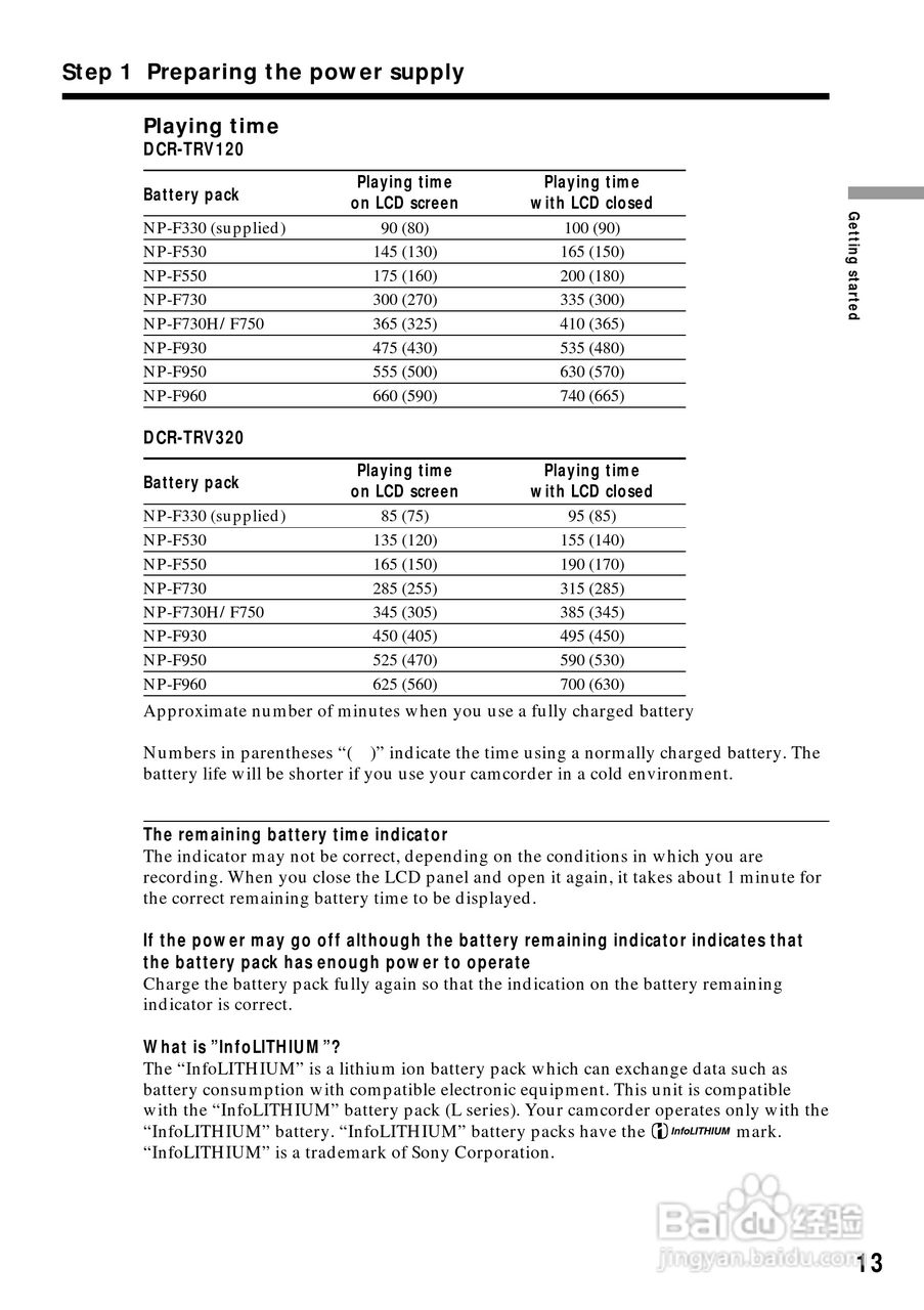 索尼DCR-TRV120数码摄像机说明书:[2]