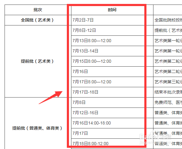 2021高考录取结果什么时候可以查看