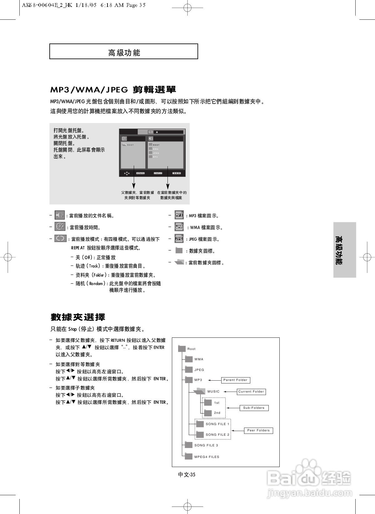 三星DVD-P250K DVD播放机使用说明书:[2]