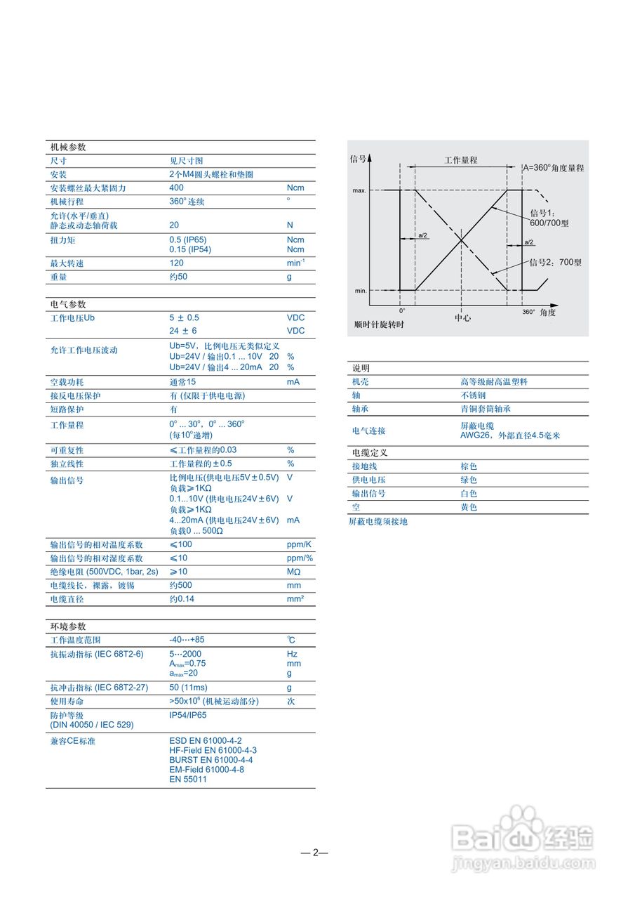 novotechnik RSC2800角度传感器说明书