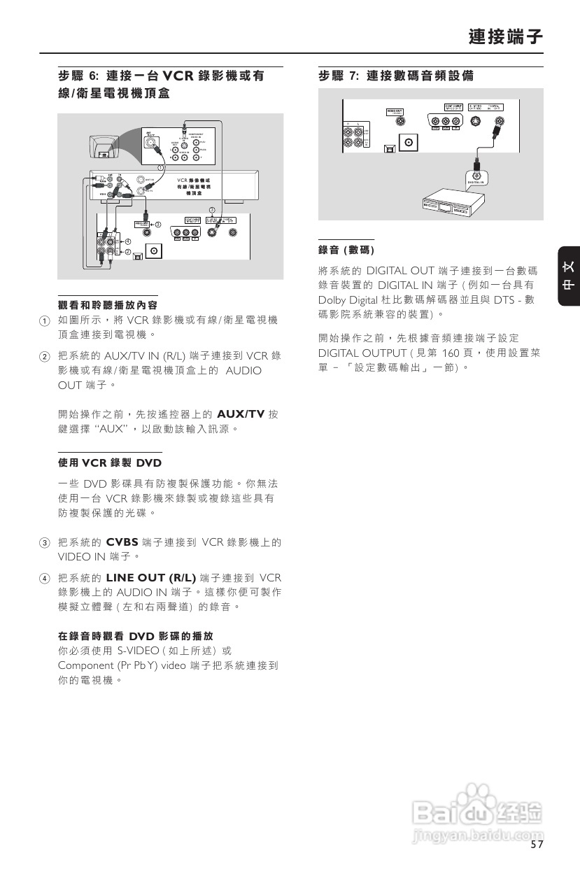 飞利浦 FWD750音响使用说明书:[1]