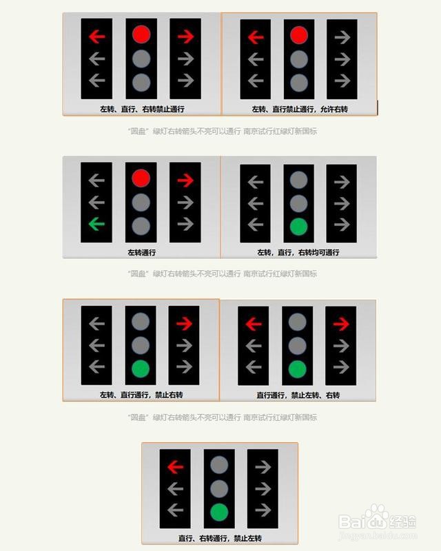 交通灯规则图解图片