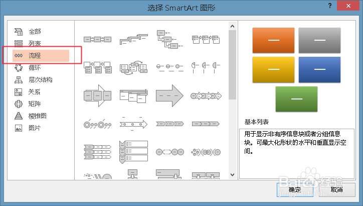 ppt怎么画流程图