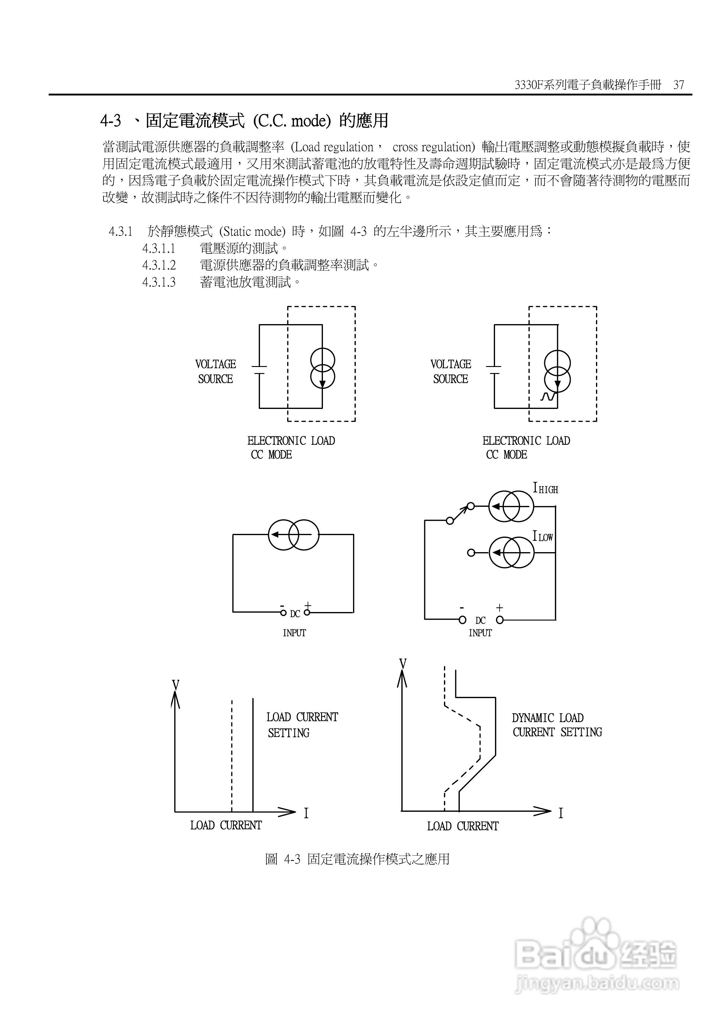 3336F模块式电子负载使用手册:[5]