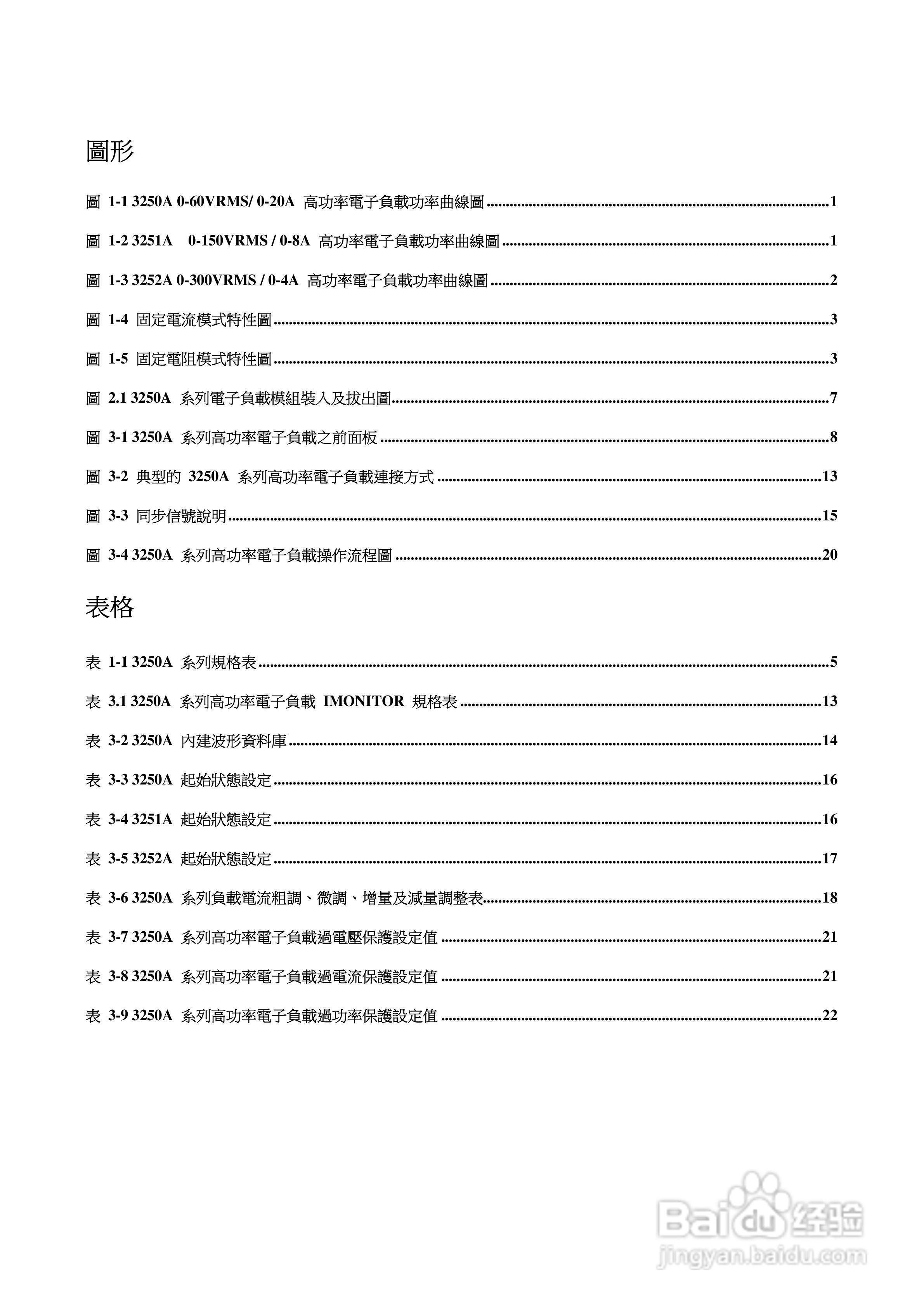 3252A高功率交直流电子负载操作手册:[1]