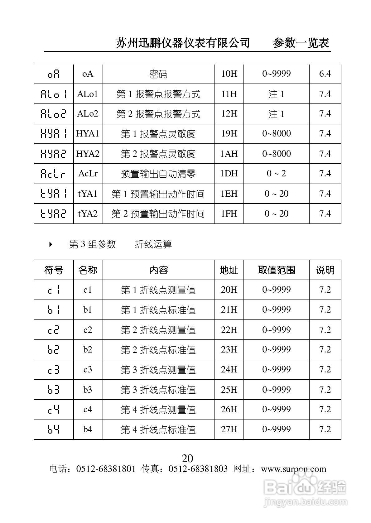 迅鹏SPB-XSJ流量积算仪说明书:[3]
