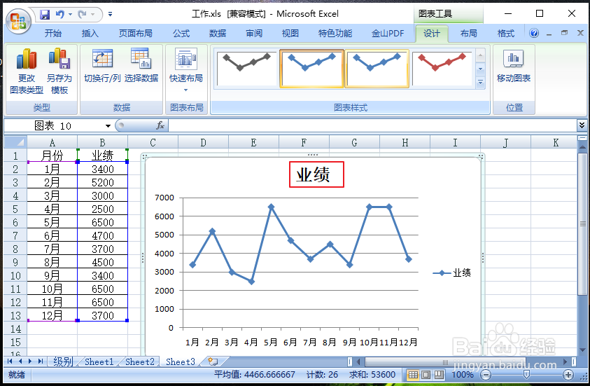 Excel表格里怎样添做图表数据分析