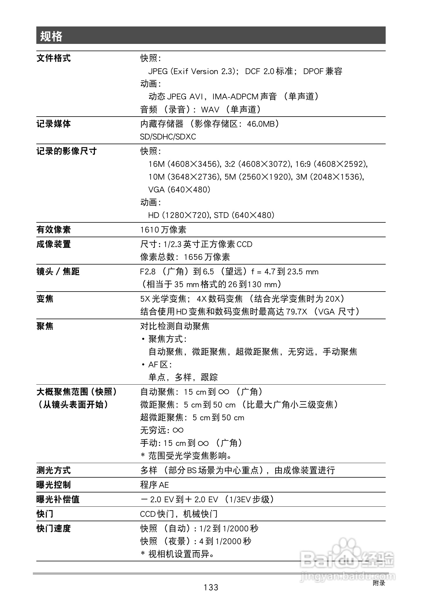卡西欧EX-ZS6数码相机使用说明书:[14]