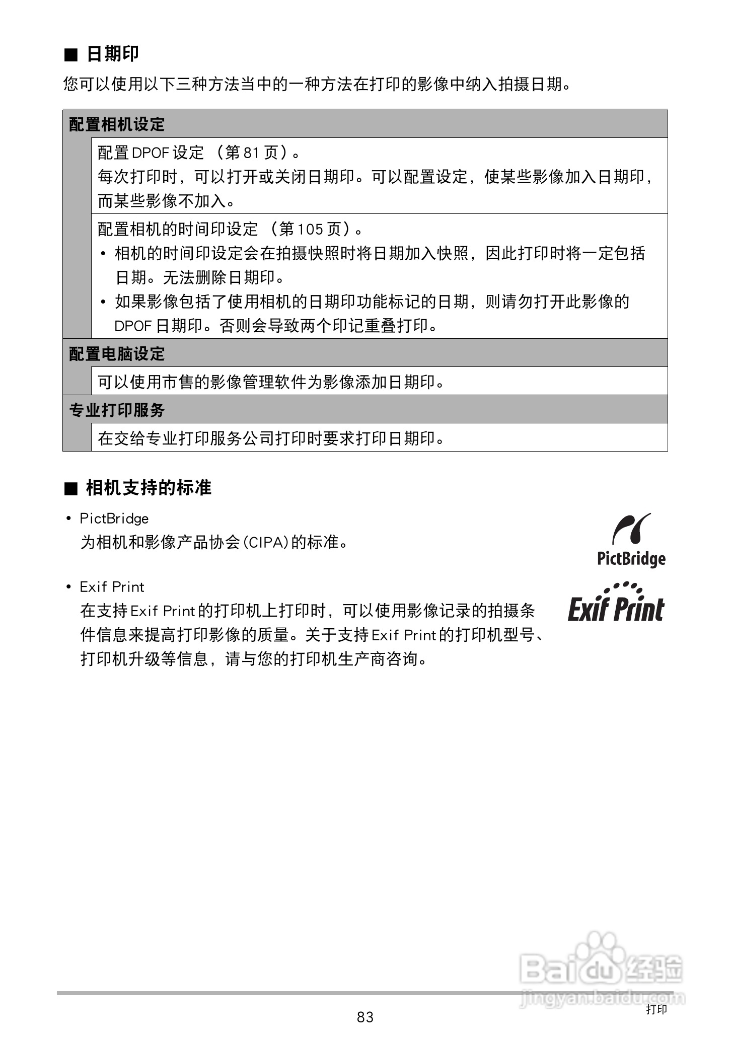 卡西欧EX-ZS6数码相机使用说明书:[9]