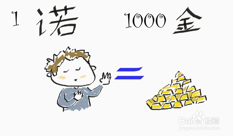 对自己负责任的表现有哪些