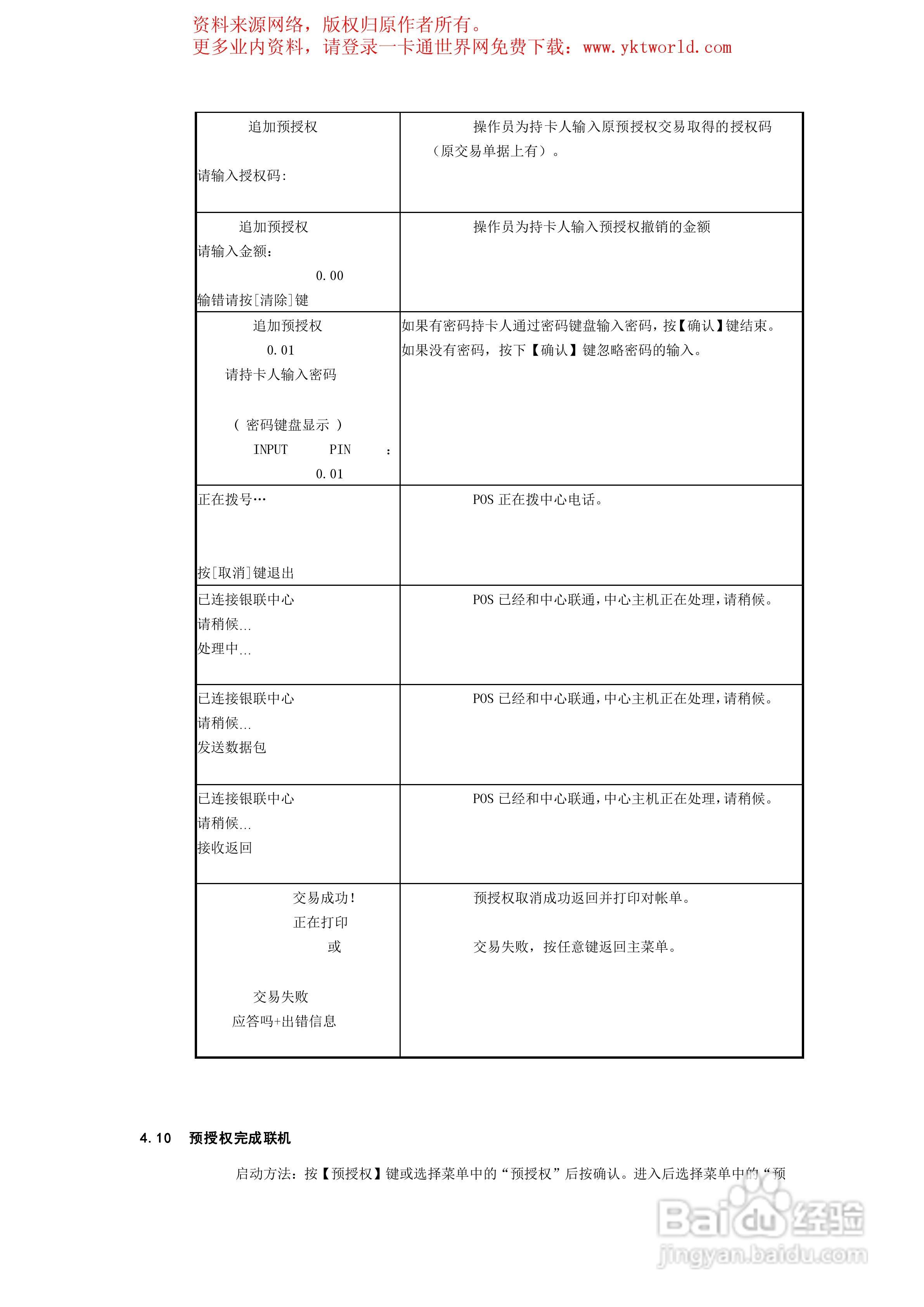 联迪银联卡32位POS终端操作手册:[3]