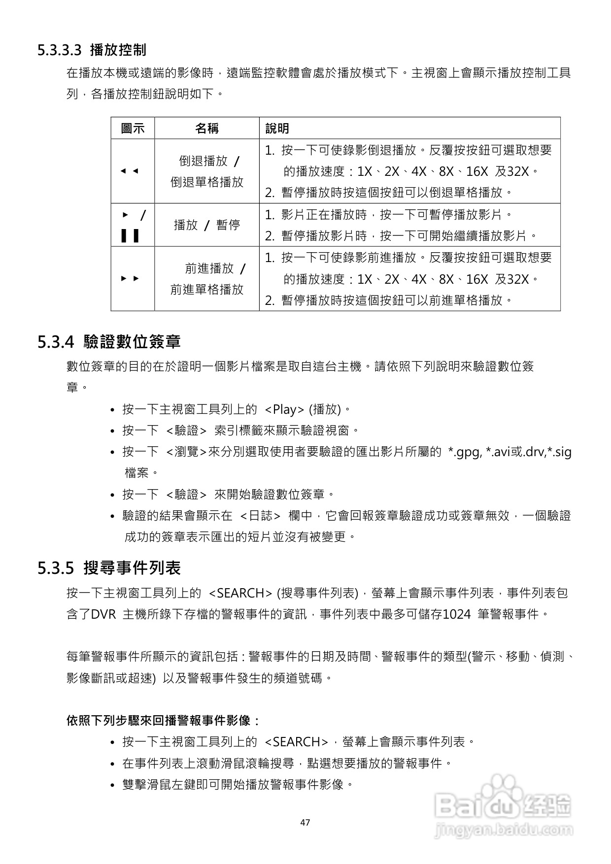 声宝DR-S1655型数位录放影机说明书:[3]