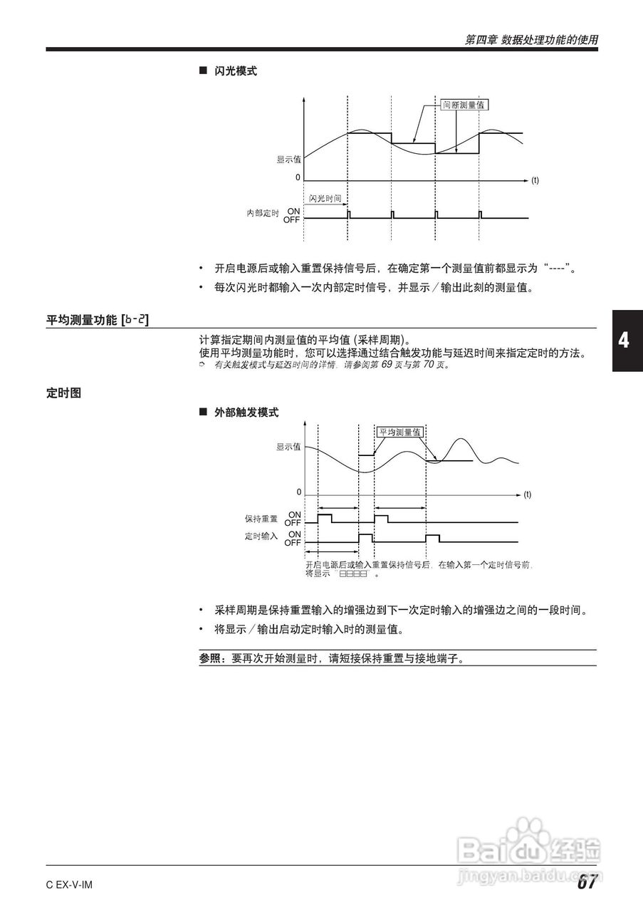 EX-V64型数字位移感应传感器说明书:[8]