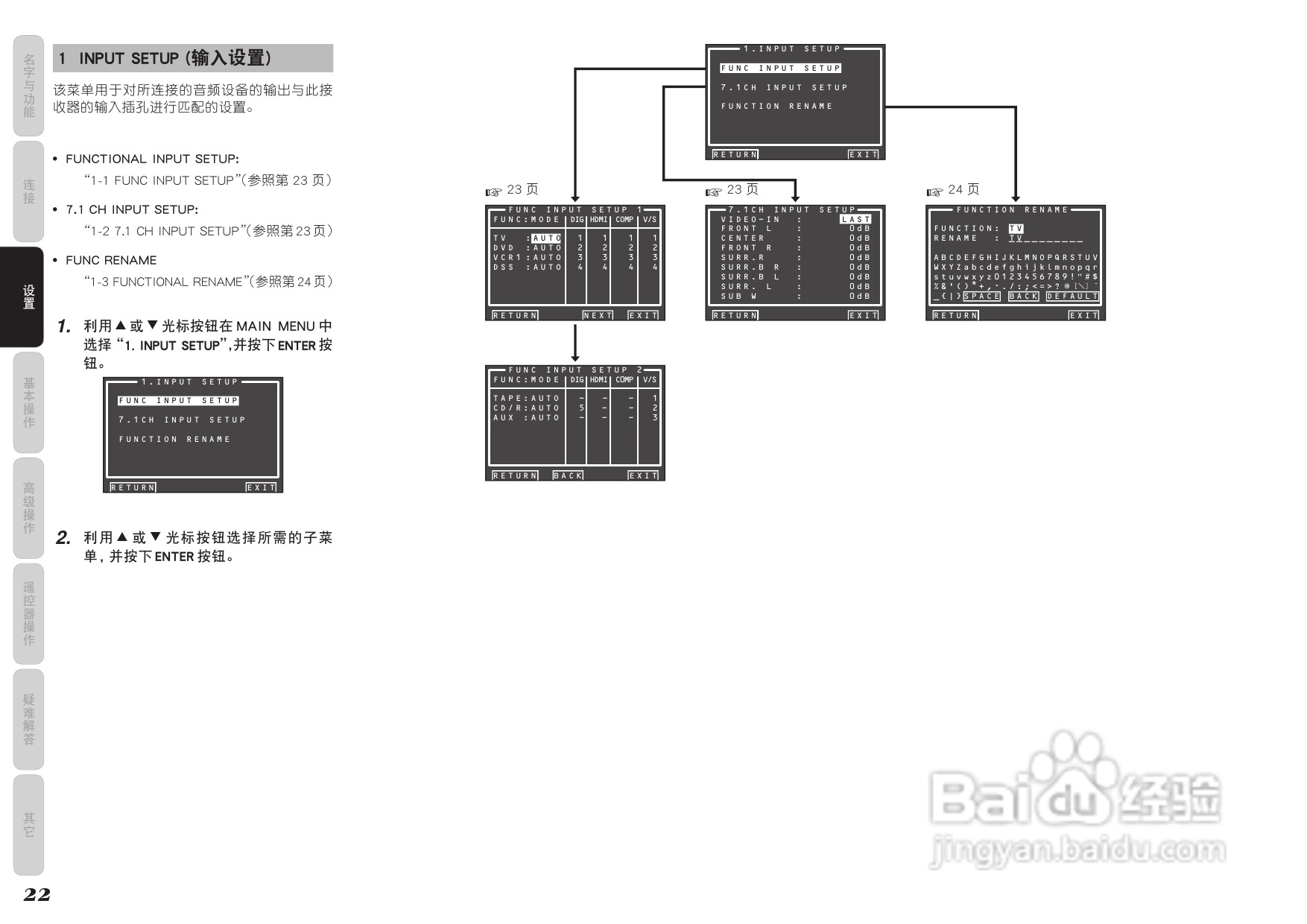 马兰士AV8003功放使用说明书:[2]