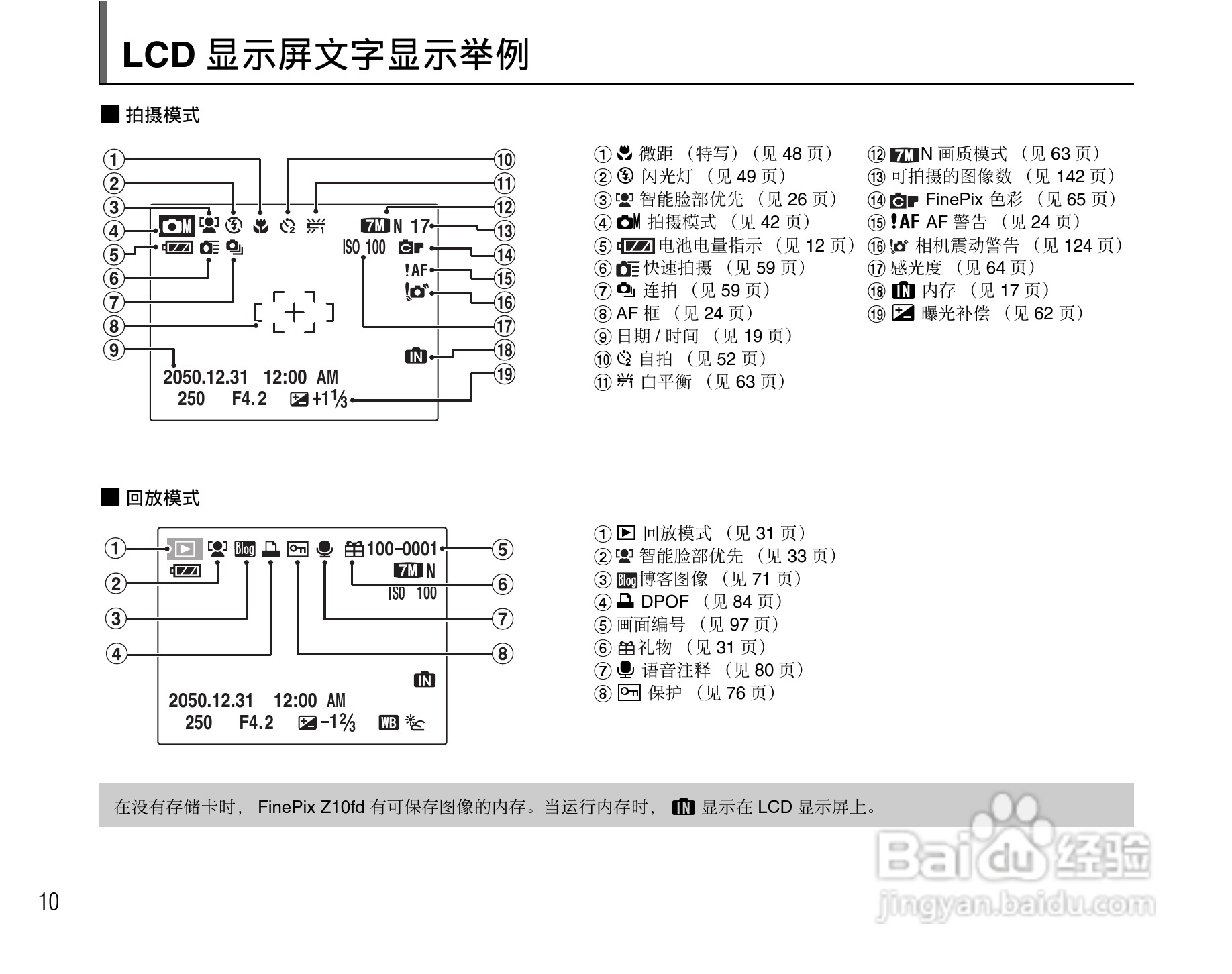 富士FinePix Z10fd数码相机使用说明书:[1]