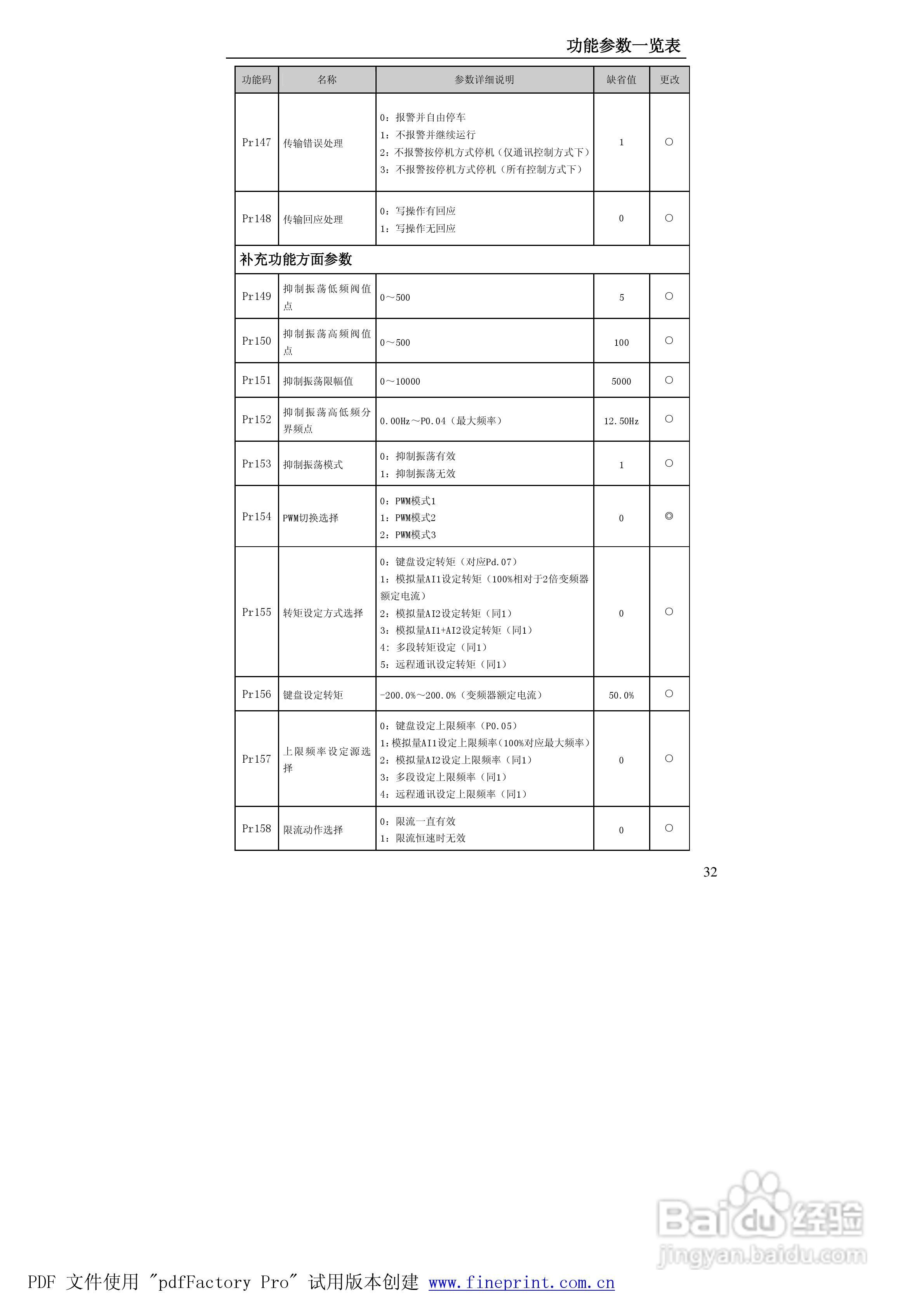 贝士德FA180-400T4变频器使用说明书:[4]