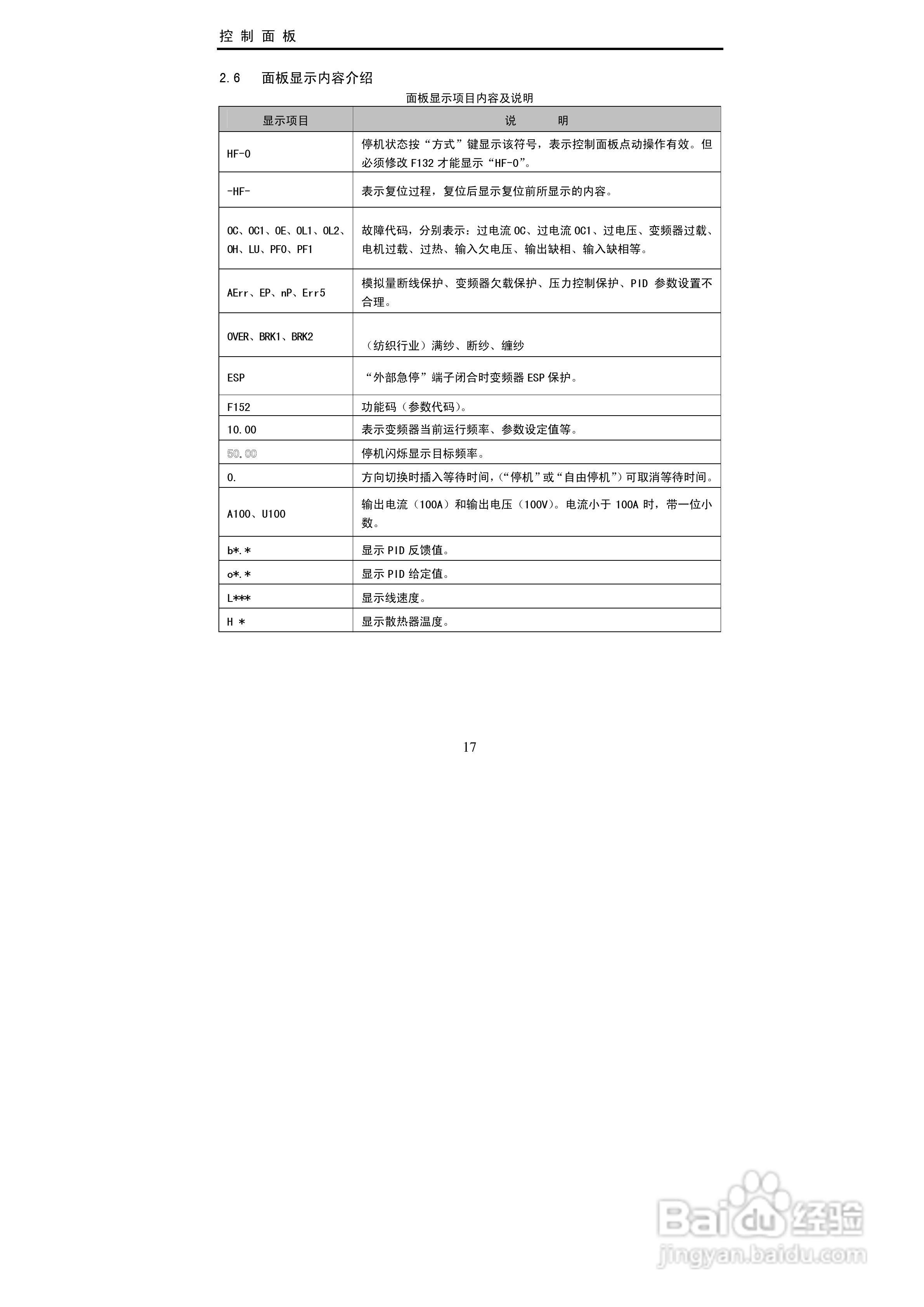 欧瑞传动EC2000-0150T3变频器使用说明书:[2]
