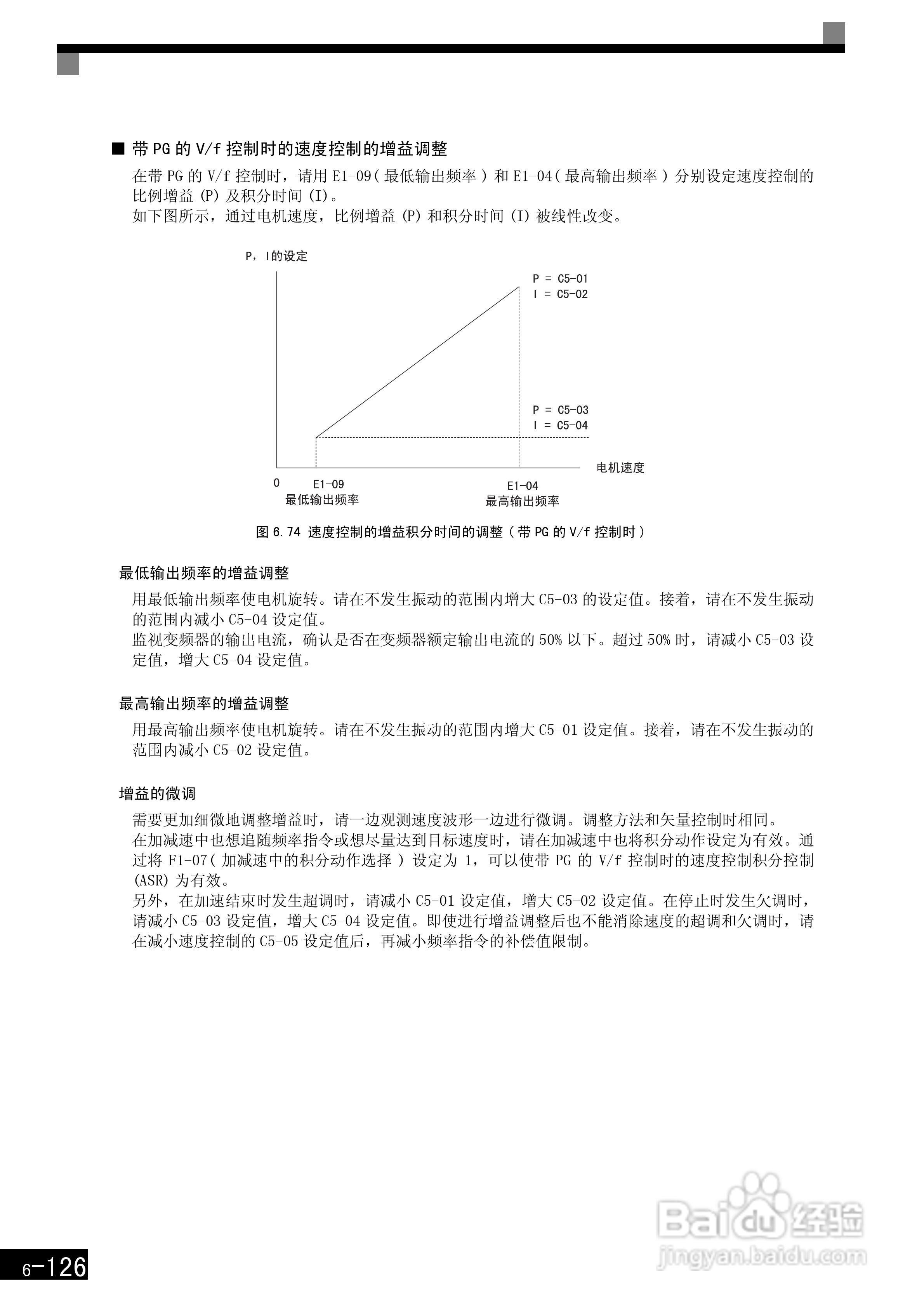 安川CIMR-F7B4300变频器使用说明书:[32]