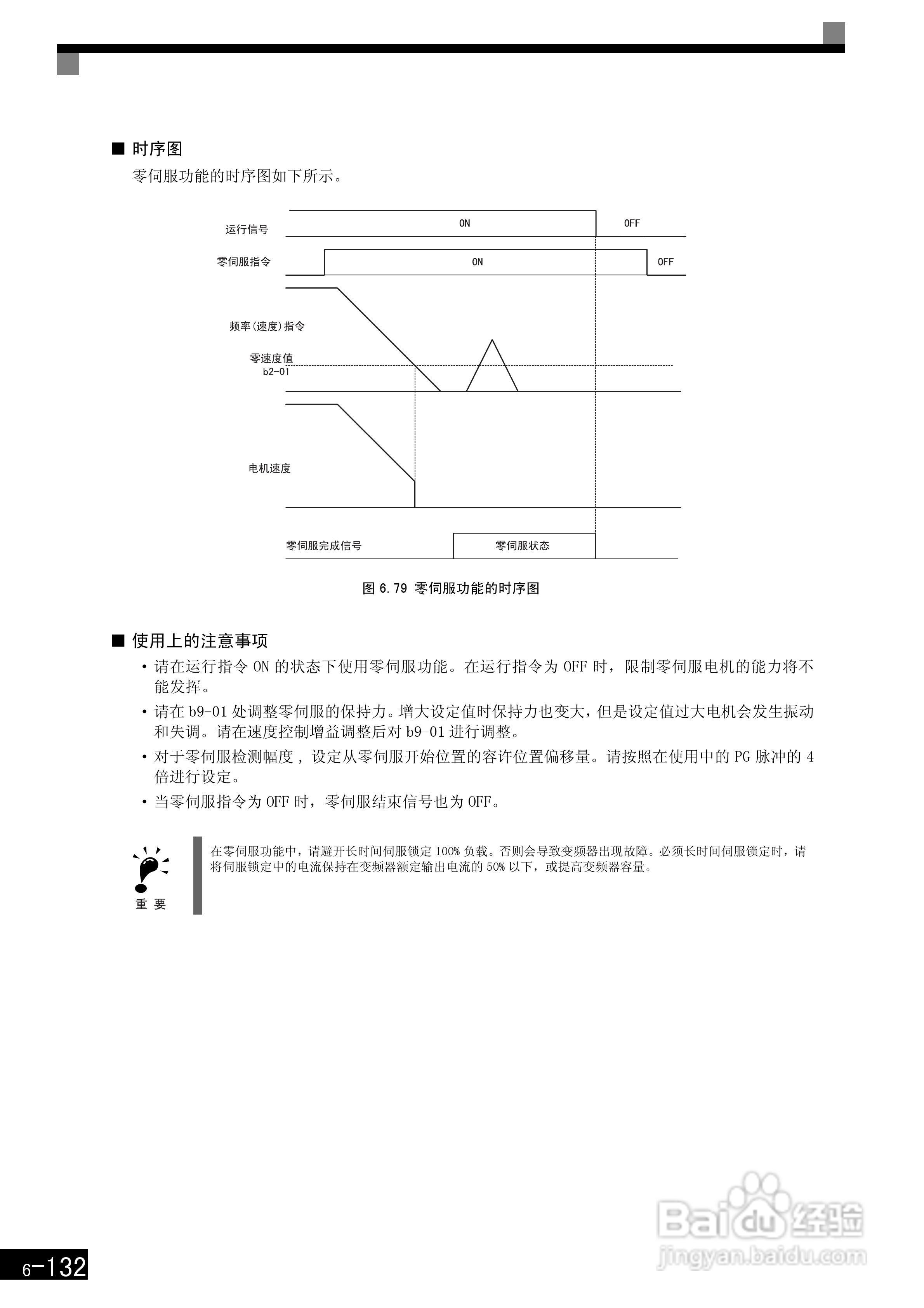 安川CIMR-F7B4300变频器使用说明书:[33]