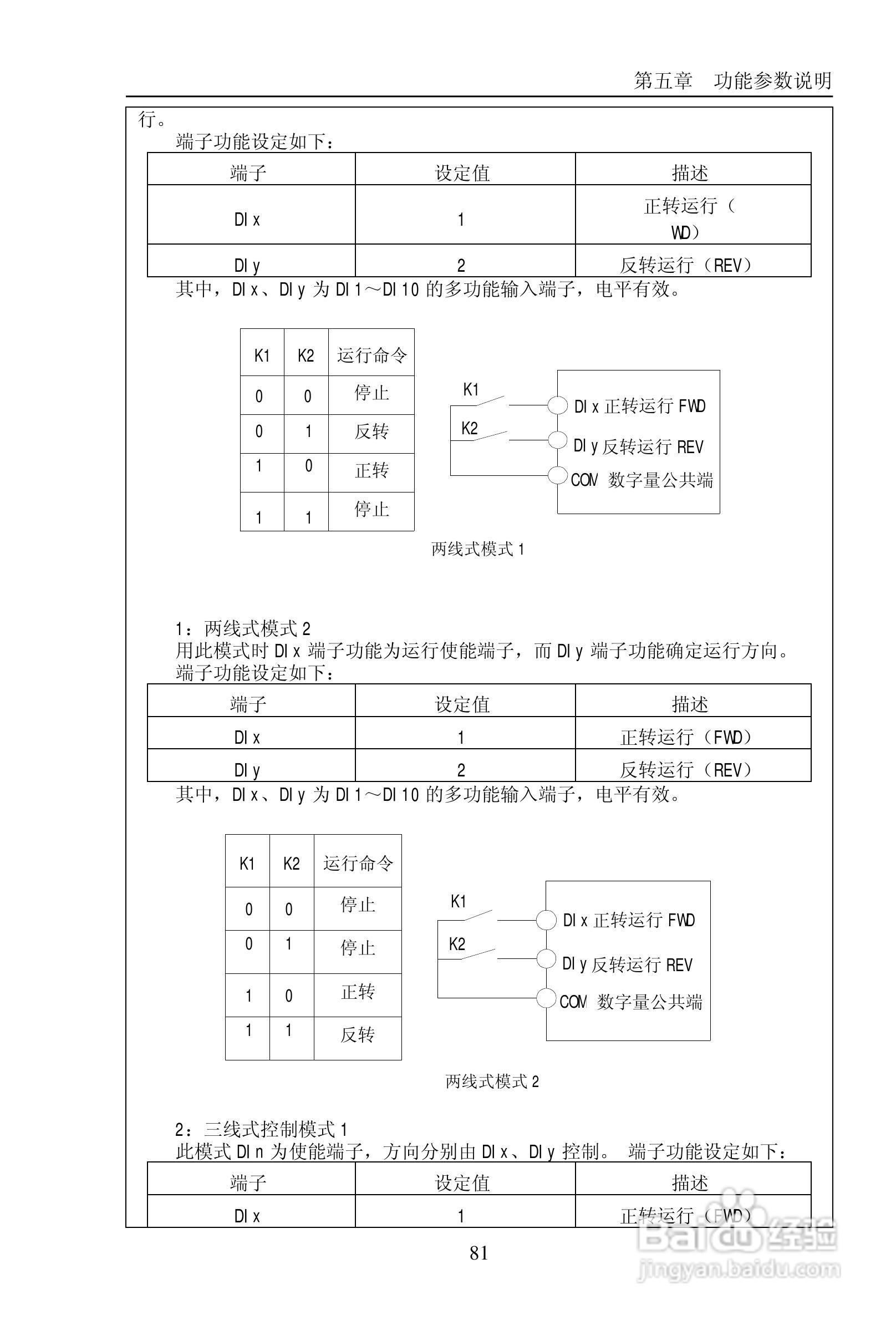 普传PI9200-075G2变频器使用说明书:[9]