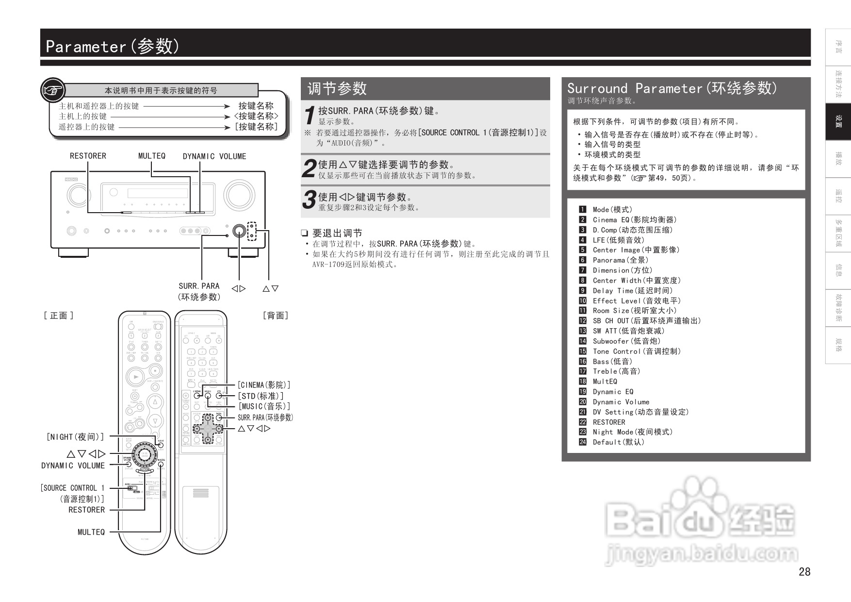 天龙AVR-1709收音环绕扩音器说明书:[2]