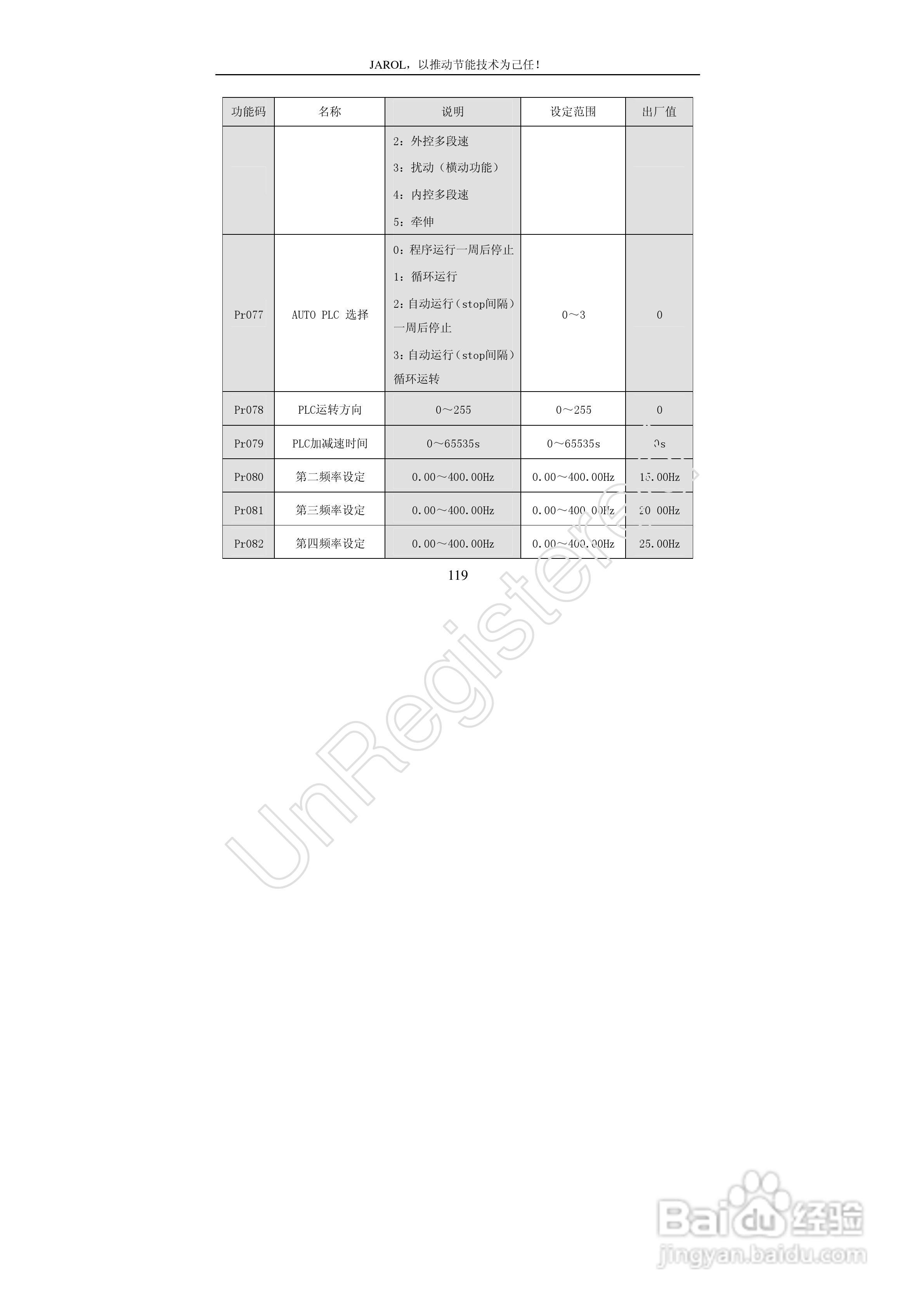 佳乐JR7000-315G-4-1090变频器使用说明书:[12]