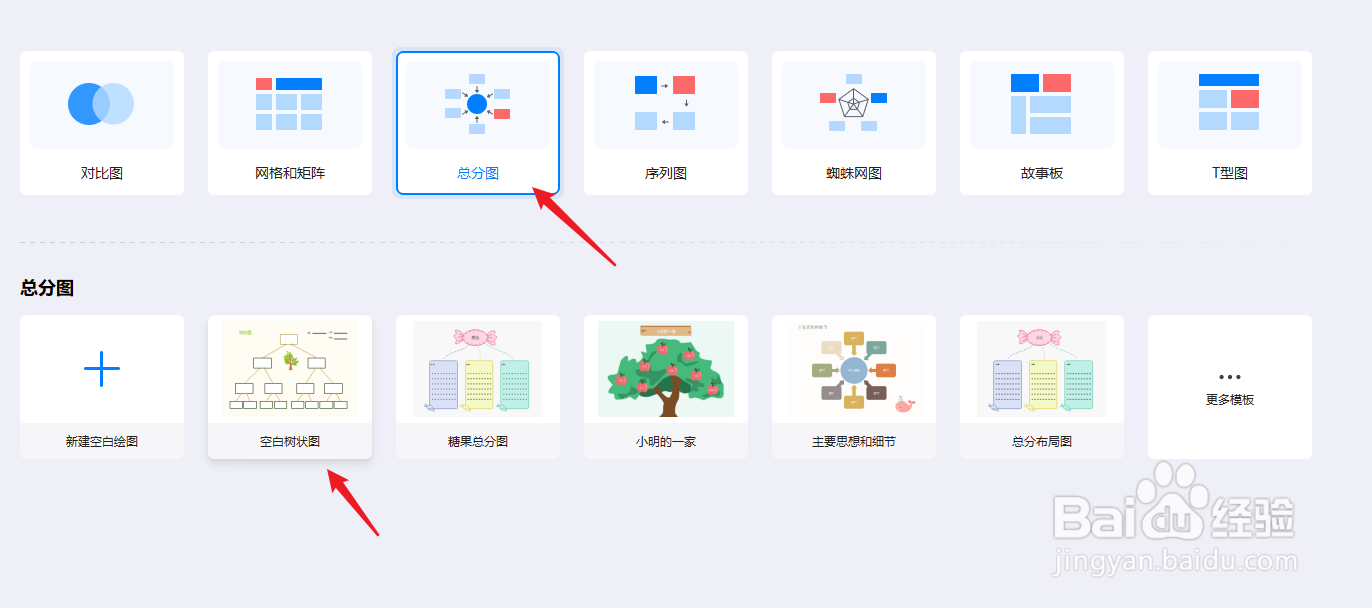 如何利用亿图图示绘制“空白树状图”