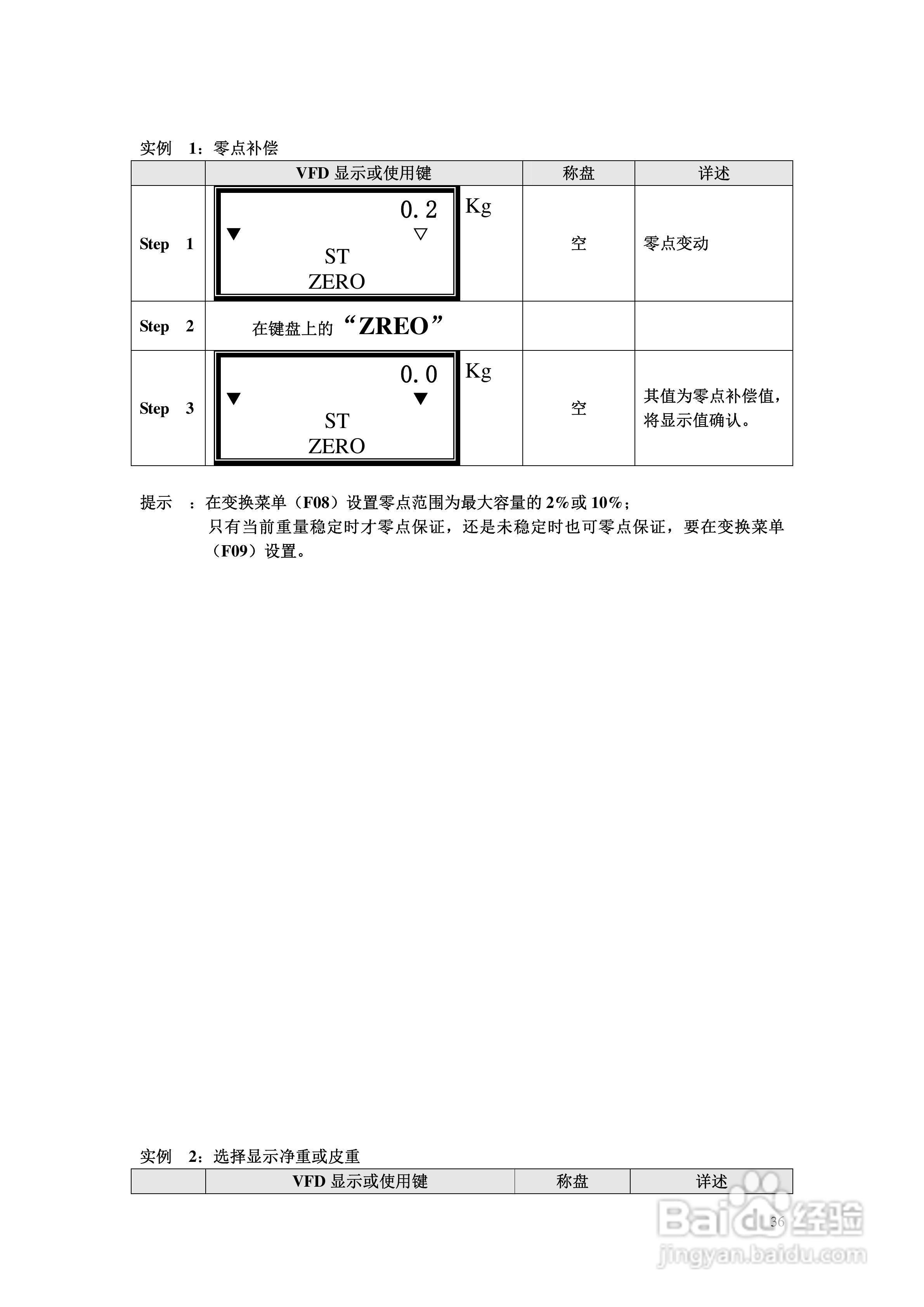 凯士EXP-5500A防爆称重显示器使用说明书:[4]