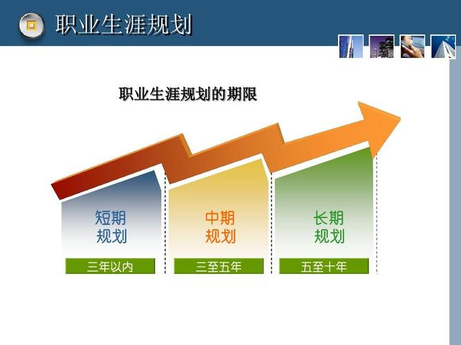 职业生涯管理名词解释是什么